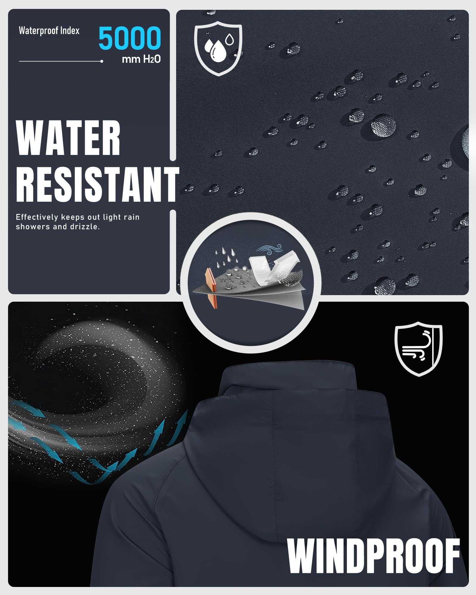 33,000ft Chaqueta impermeable para hombre, ligera, plegable, cortavientos con capucha para golf, senderismo, viajes