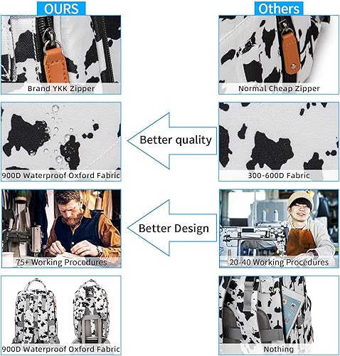 Miniatura 4 de Rabjen Mochila para pañales, bolsa de bebé transformable, lo suficientemente espaciosa para cosas de gemelos, mochila multifunción, Vaca nueva
