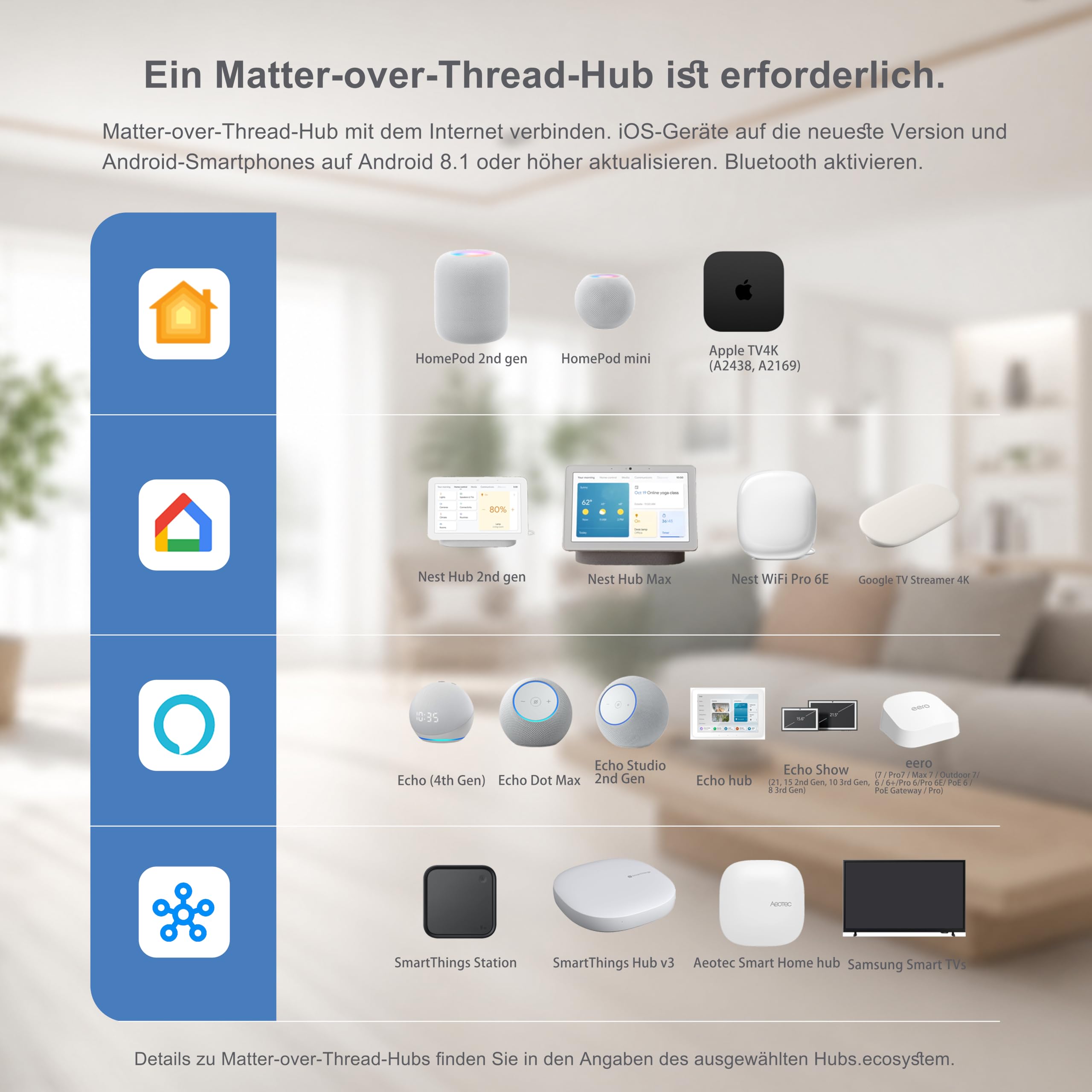 Onvis Prise intelligente Matter via filetage, mesure de l'énergie et protection contre les surcharges
