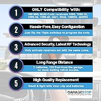 Vista 2 de 2X Mando a distancia para abridor de puerta de garaje lineal multicódigo 3089 308911 MCS308911, mando a distancia para abridor de puerta con 10