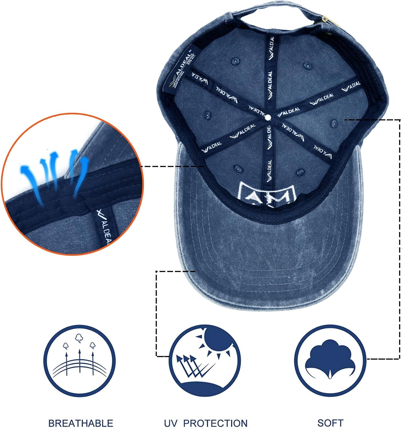 Waldeal I'm Not Old I'm Classic Hat, Funny Retirement Gifts Hats for Men Women, Adjustable Vintage Retirement Baseball Cap - Image 5