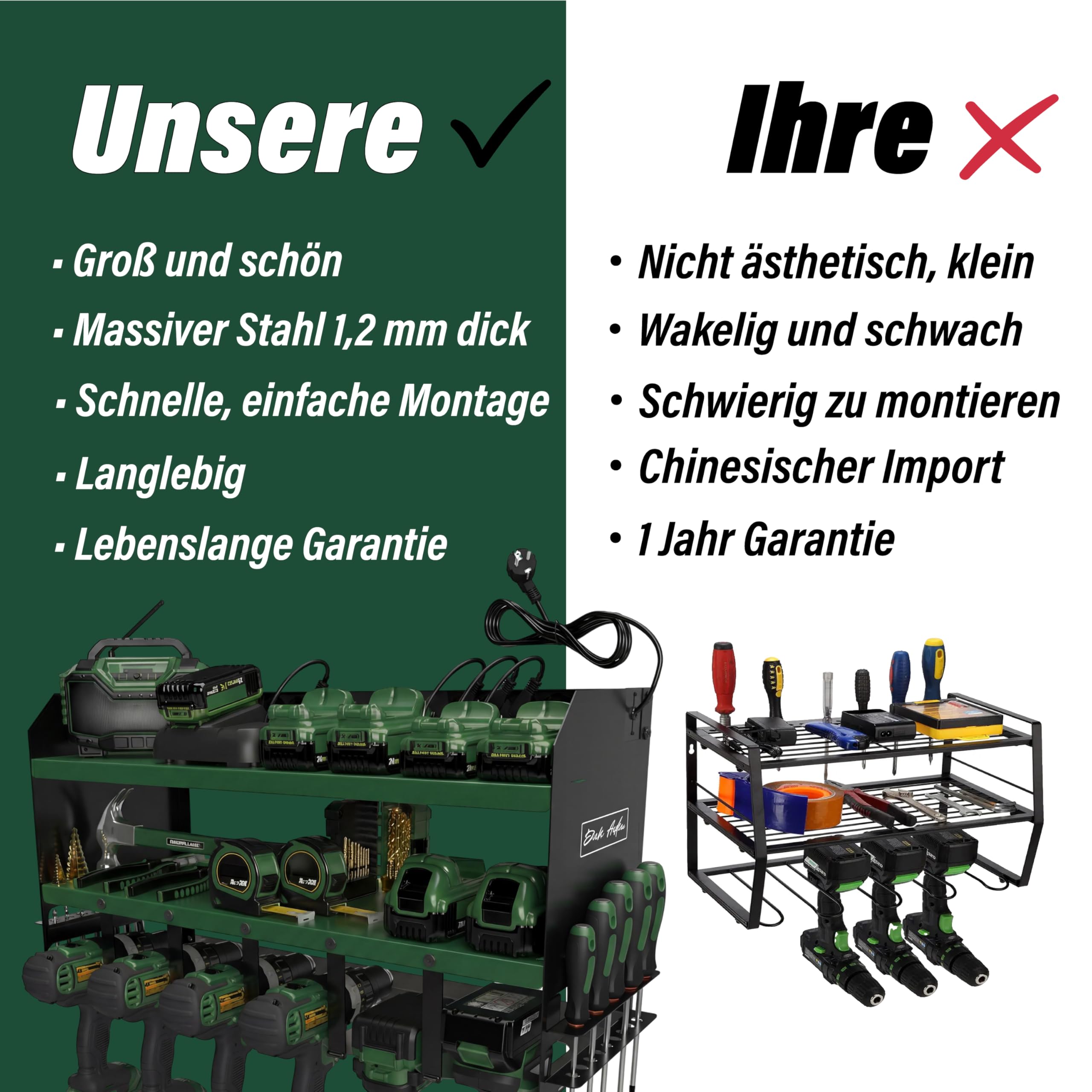 Elektrowerkzeug-Organizer mit Steckdosenleiste & Ladestation, Schwerlast-Werkzeughalter für Werkstatt & Garage, 6-fach Halterung, Metabo Grün.
