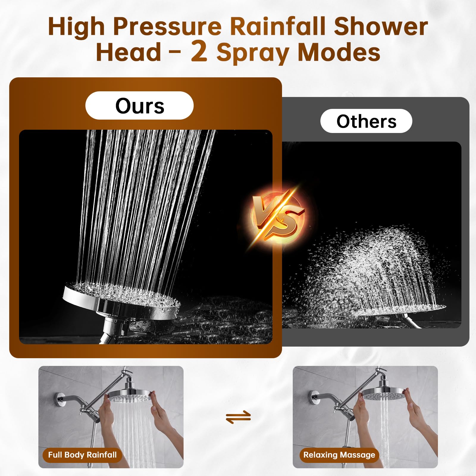 BRIGHT SHOWERS Soffione doccia a pioggia con doccetta integrata, doppio soffione ad alta pressione con braccio di estensione regolabile in altezza, deviatore a 3 vie, 9 impostazioni palmare, tubo