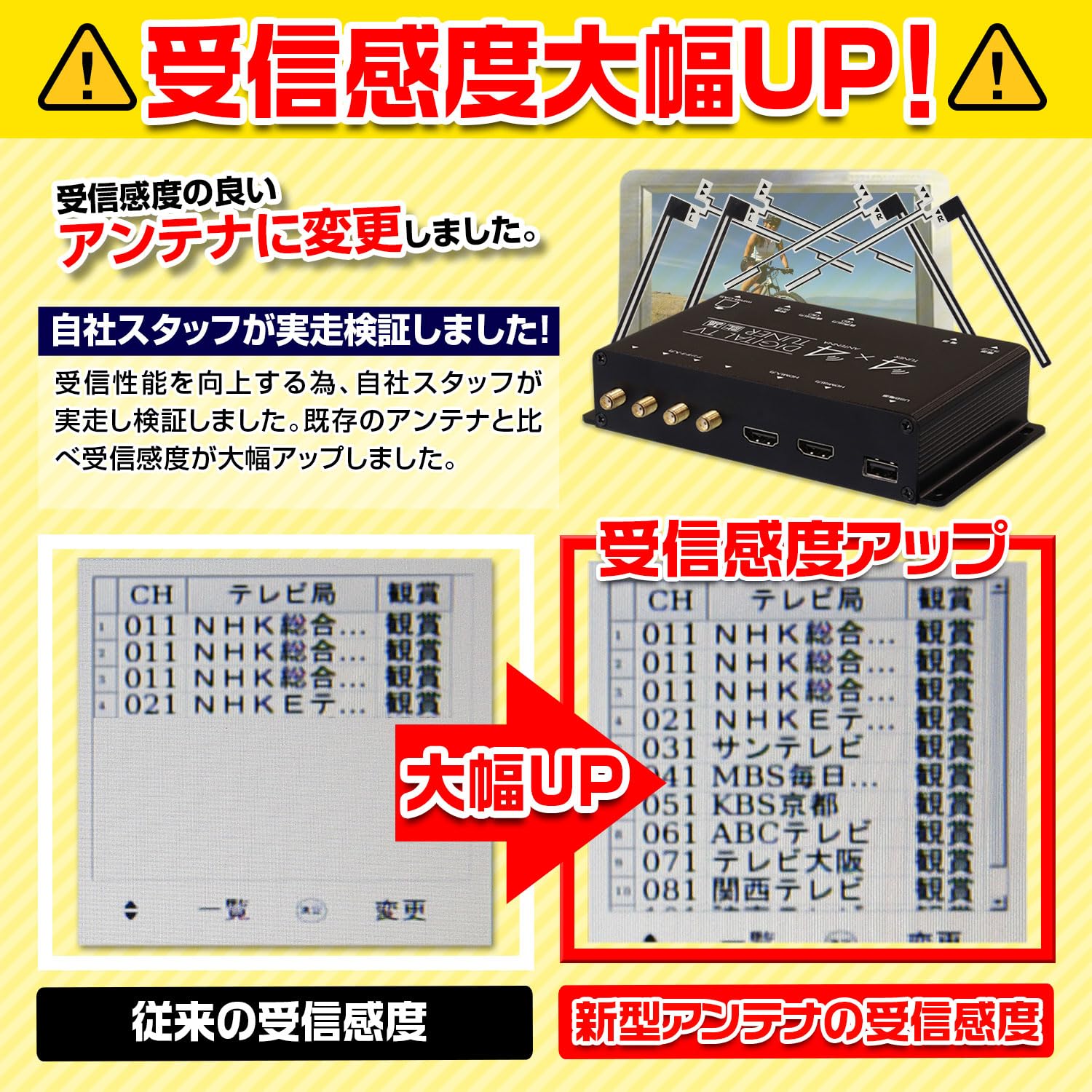 Amazon.co.jp: 地デジチューナー フルセグチューナー 4×4 HDMI入力