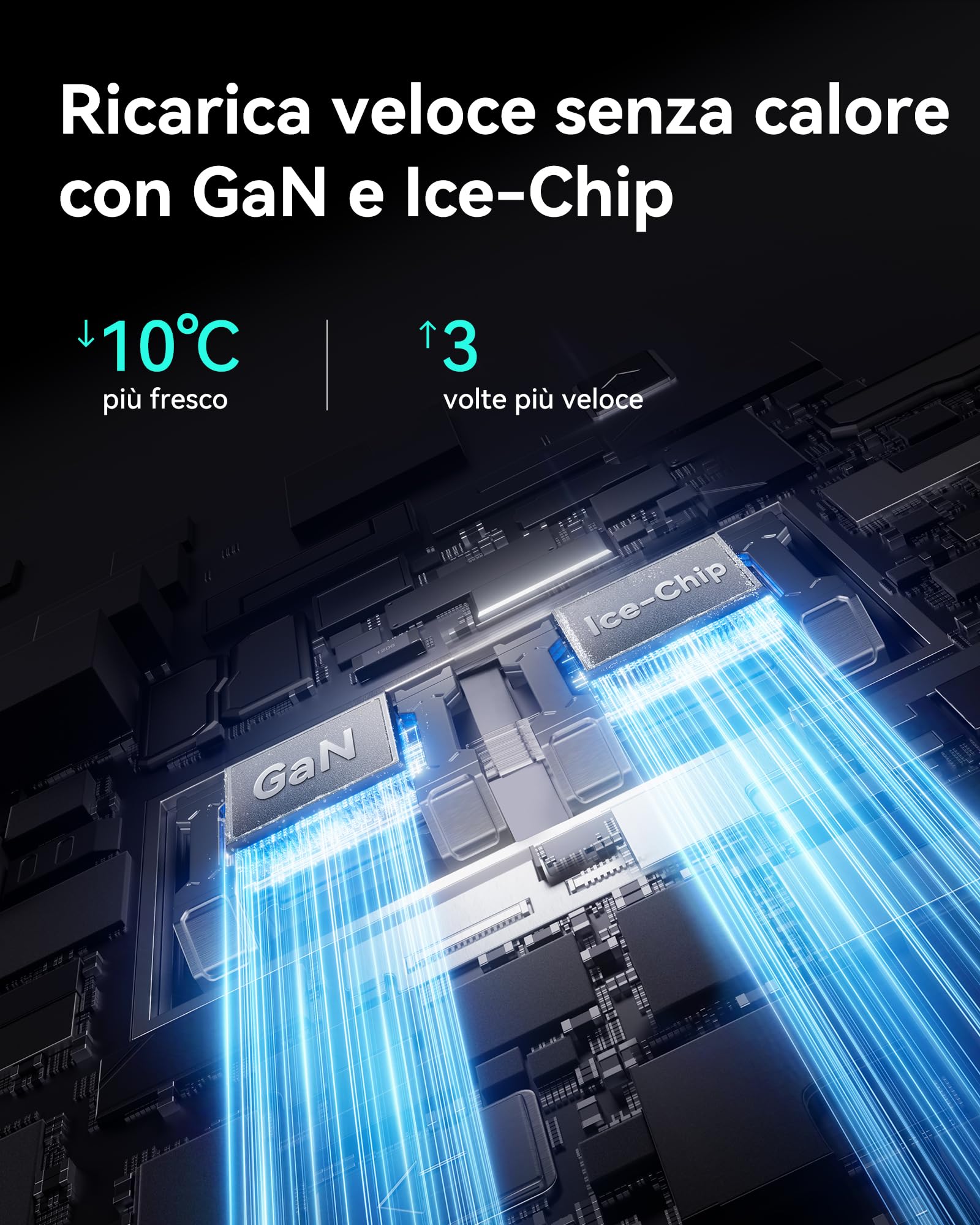 INIU 100W USB C Caricatore, GaN Ⅲ Alimentatore, 3-Porto PD Caricatore Rapido, Compatto e Salvaspazio, Caricabatterie USB da Muro per MacBook ipad Pro/Air, iPhone 16 Pro Max, Samsung S24 Ultra, Tablet