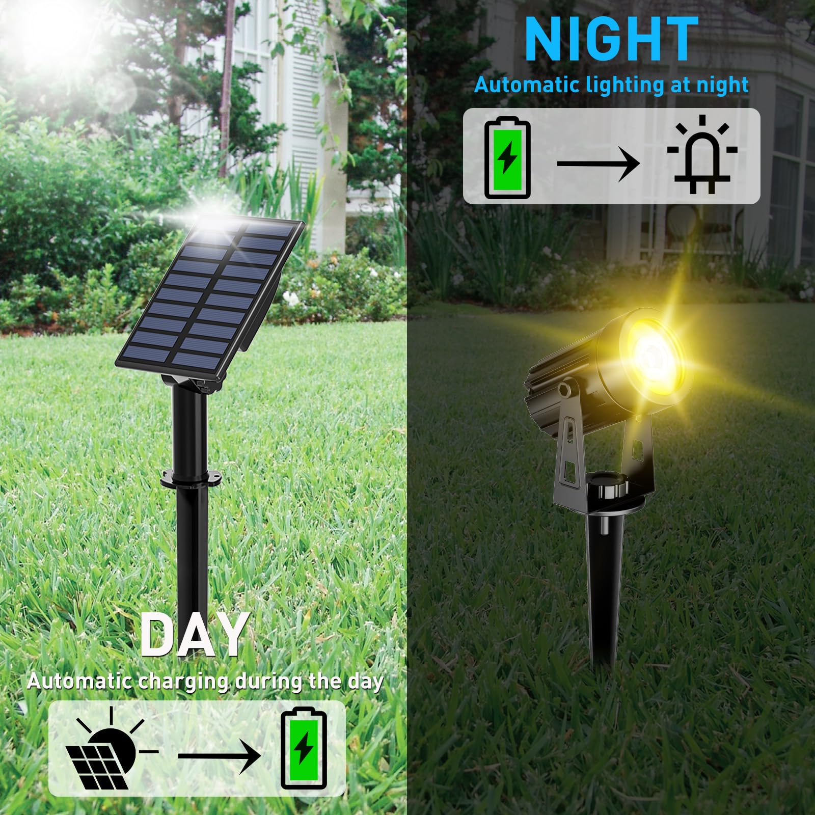 Luxform Tuinspot solar high lumen lazise 5 lumen kopen? - tuincentrum Luxform Tuinspot solar high lumen lazise 5 lumen kopen? - tuincentrum