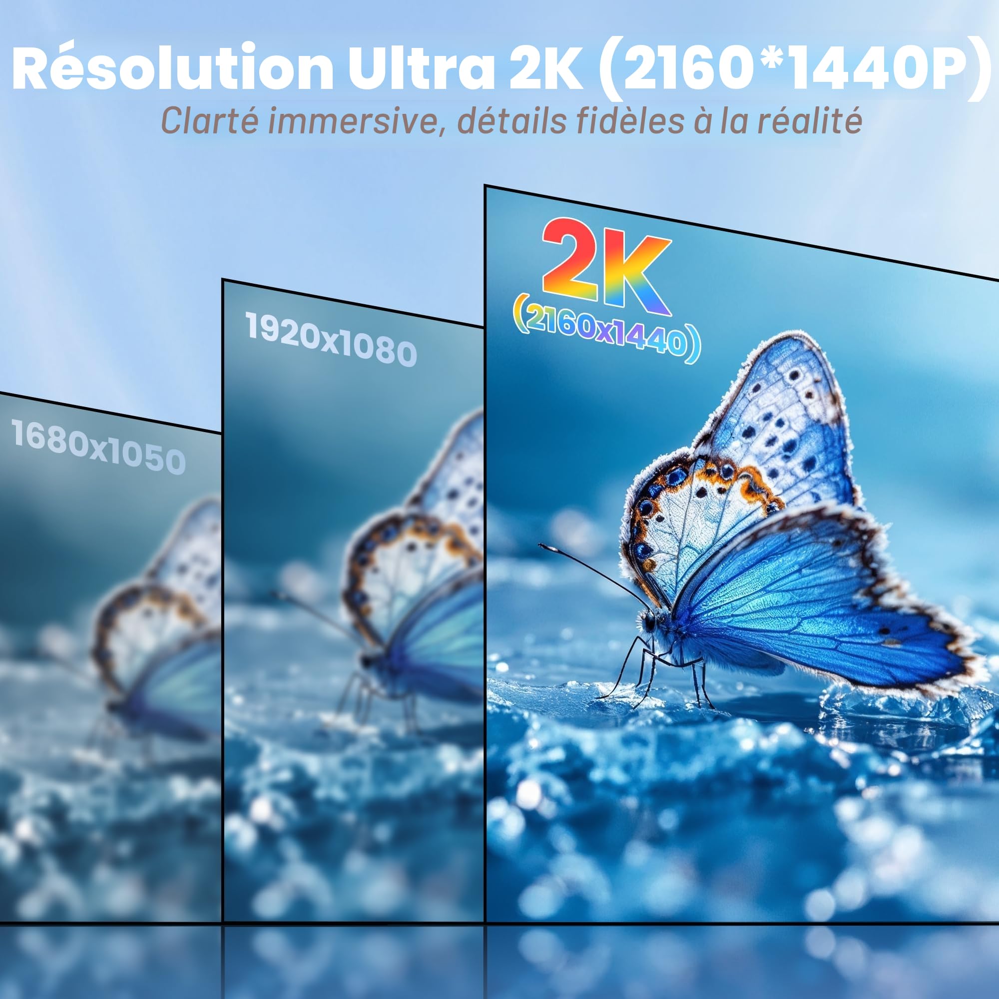 KEFEYA 2K Écran Portable 2160P 2160x1440P QHD, Moniteur Portable 14" Plug & Play Triple Moniteur Ordinateur Portable Rapport Contraste 1500:1 pour Windows, Mac, Chrome, Android avec 13.3 "-17"