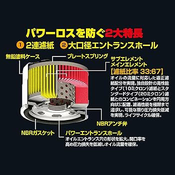 リピーター様（雅様）の出品です（パワースプレー　メモリーオイル） ミニ・オイルウォーターセパレーターB351F ミニ・オイル