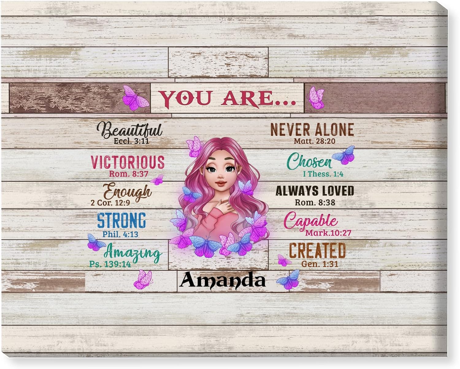GOSSBY Personalized Custom Canvas (You Are Beautiful) You Are Beautiful Custom Canvas Prints Custom Canvas Prints With Your Photos Custom Canvas Wall Art for Home Decorate for Friends, Festival, Weddi