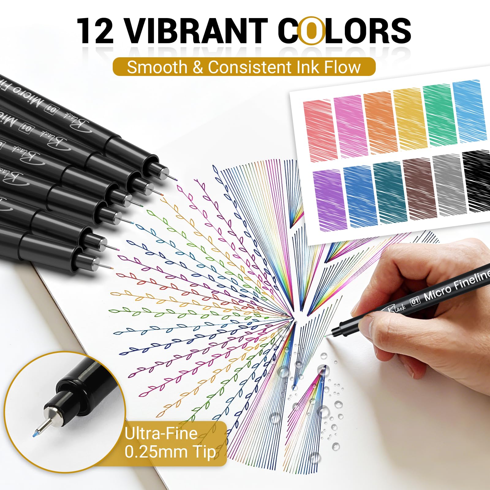 SAKEYR Bolígrafos micro fineliner
