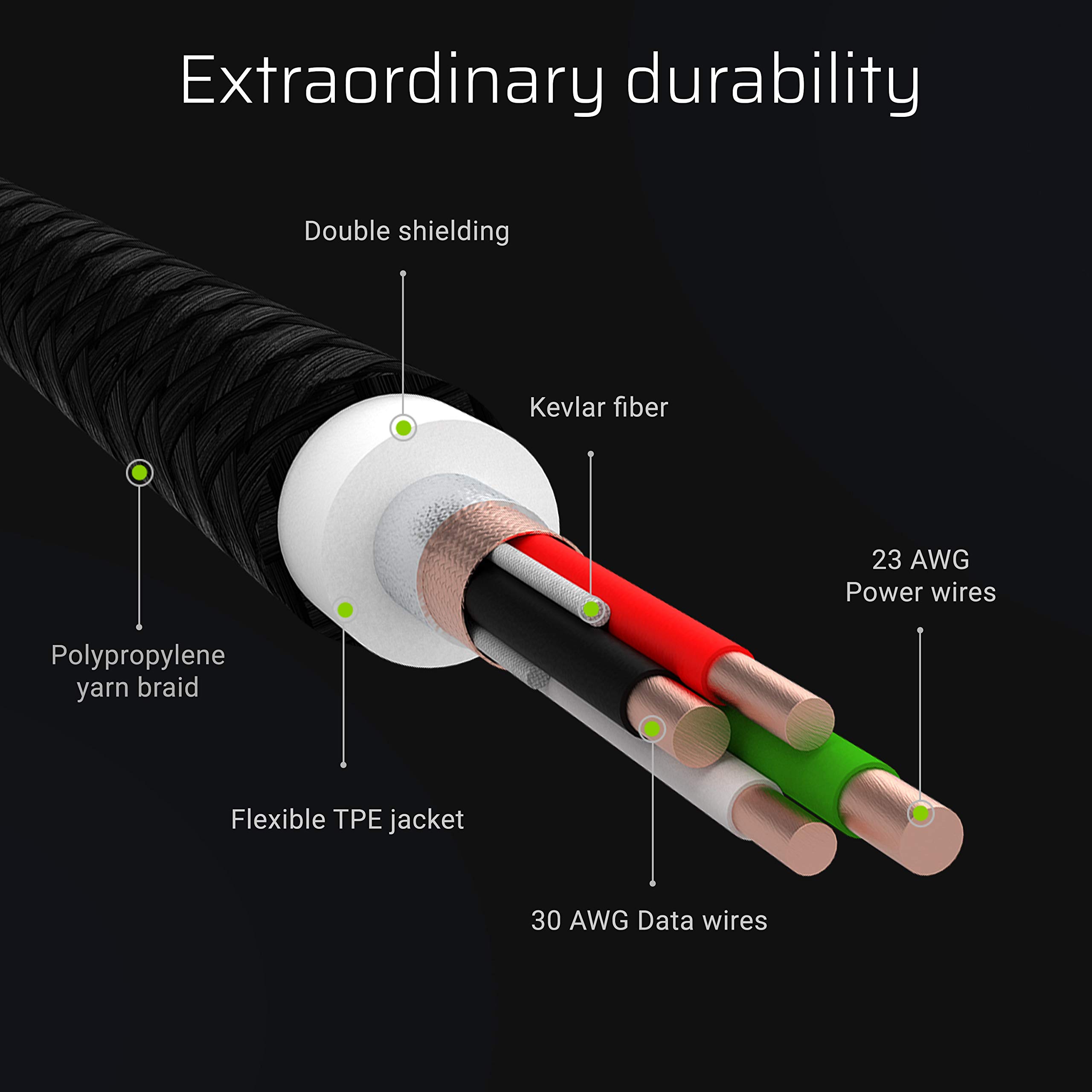 GC Ray LED | 2m Micro USB Oplot nylonowy Kabel Przewód High Speed Data&Sync z Szybkie Ładowanie Quick Charge 3.0 do Samsung, Xiaomi, Huawei, Nexus, LG, Motorola, Smartfonów z Androidem i innych