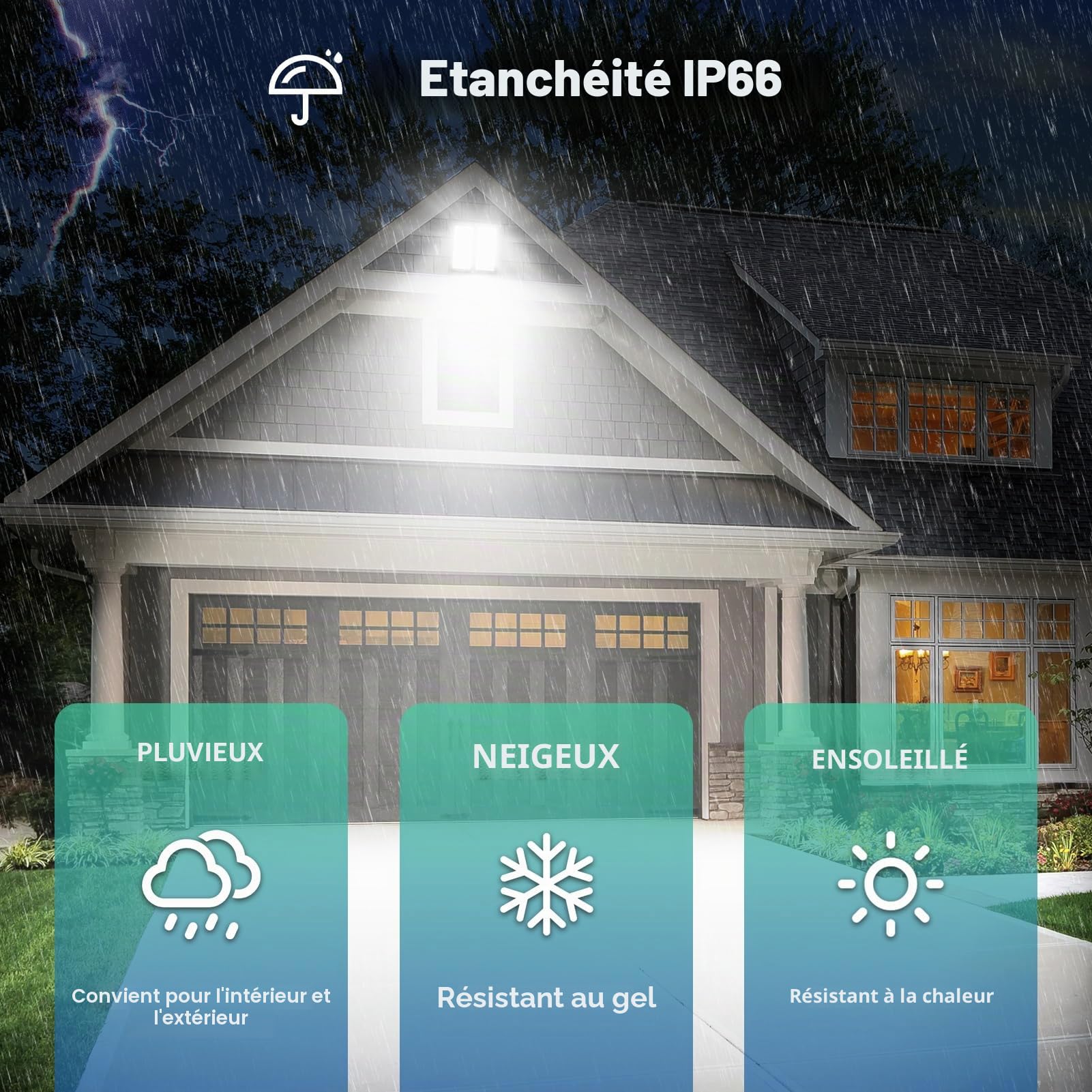 papasbox 200W Projecteur LED Extérieur - 20000LM Lumineux Spot LED Extérieur avec Transformateur, Projecteur Exterieur Blanc Froid 6500k, IP66 Étanche Eclairage Exterieur pour Garage, Cour, Stade