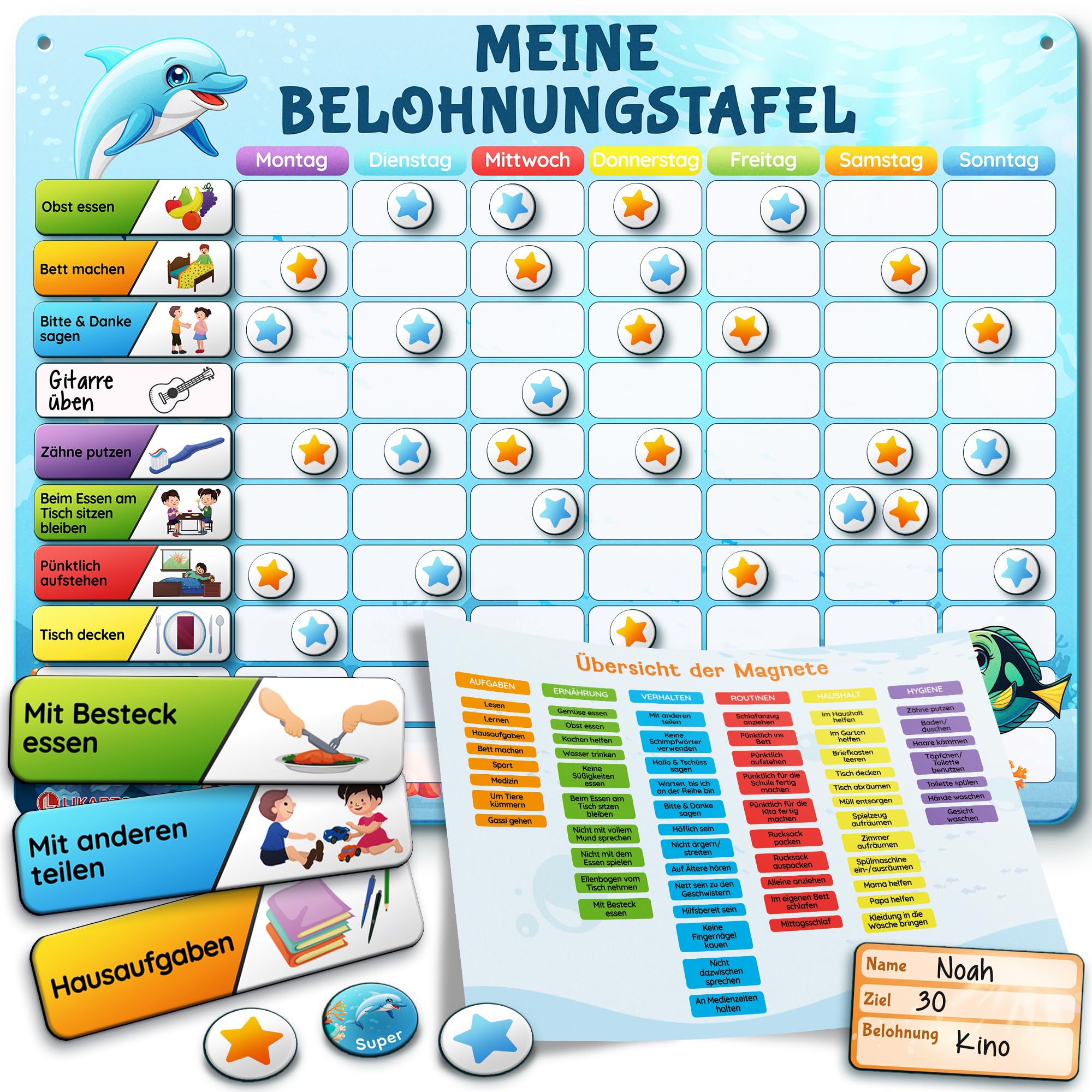 LIKARTO Belohnungstafel Kinder - Montessori Aufgabenplaner & Magnettafel - Für mehr Struktur im Alltag - individuell anpassbar - Blau