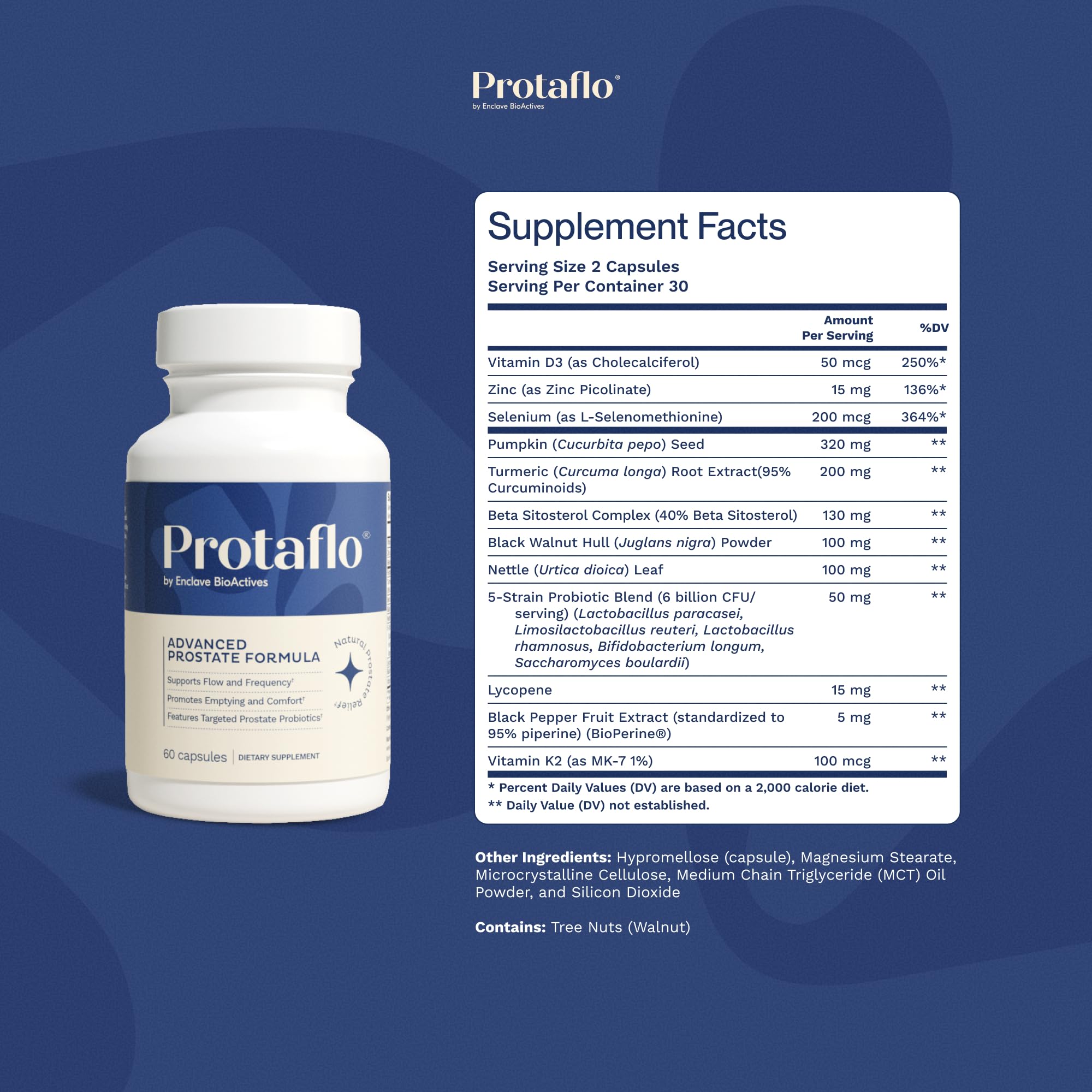 Prostate Support for Men, Urinary Flow & Bladder Care, 60 Capsules — Amazon image 9