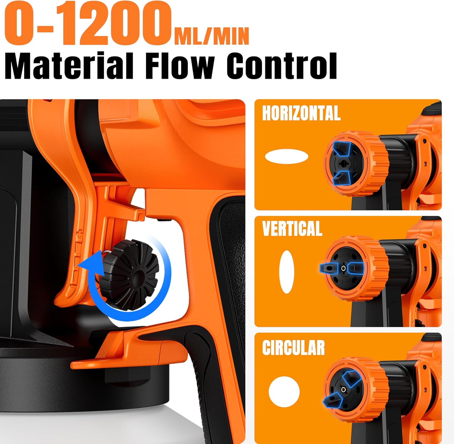 Electric HVLP Paint Sprayer Gun for House Painting, Dual-Gun Detachable System with 8 Nozzles & 1200ml Container – Perfect for Furniture, Cabinets, Interior/Outdoor Projects, Lightweight