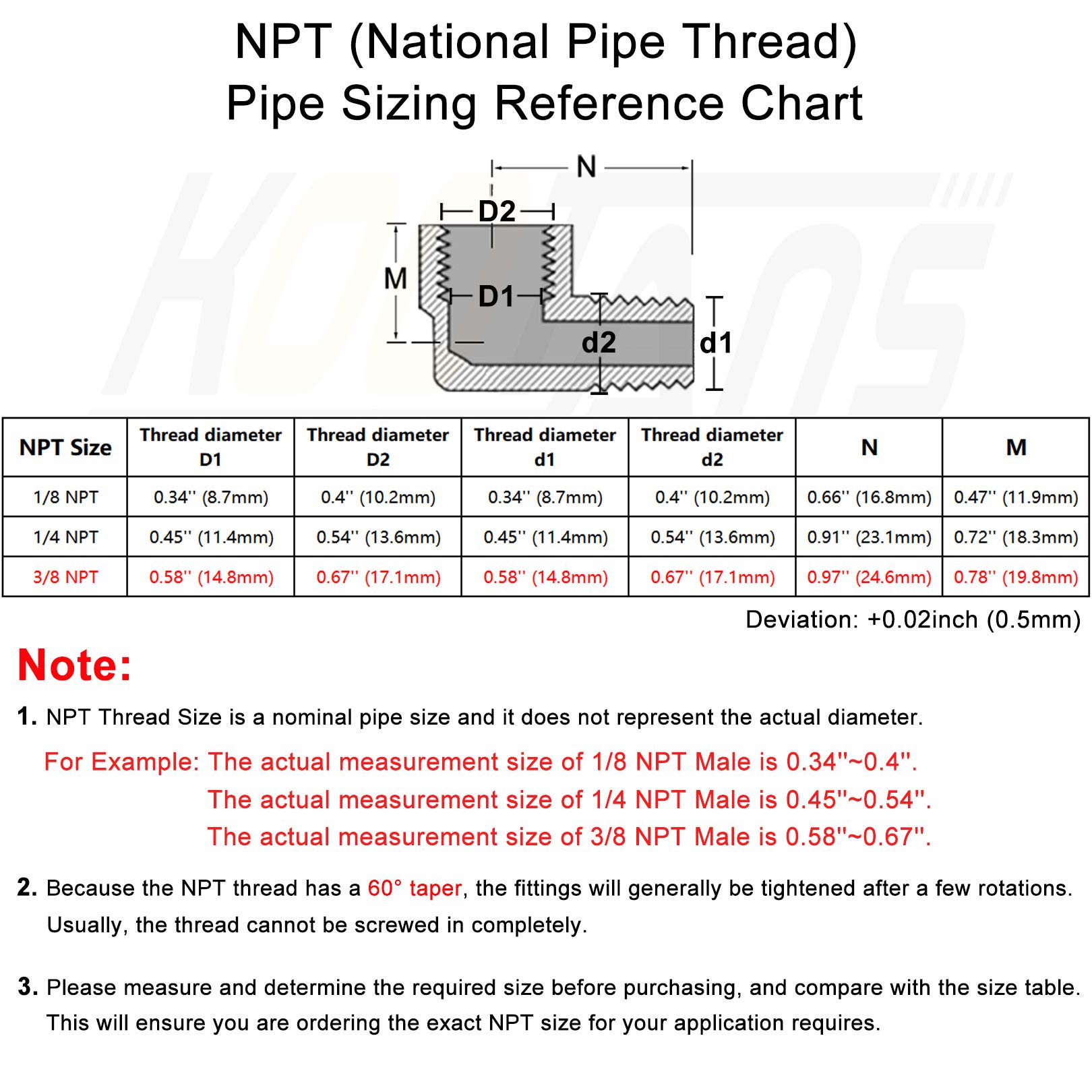 Snapklik.com : 4pcs 3/8 NPT Elbow Brass Fittings, 3/8 NPT Male To 3/8 ...