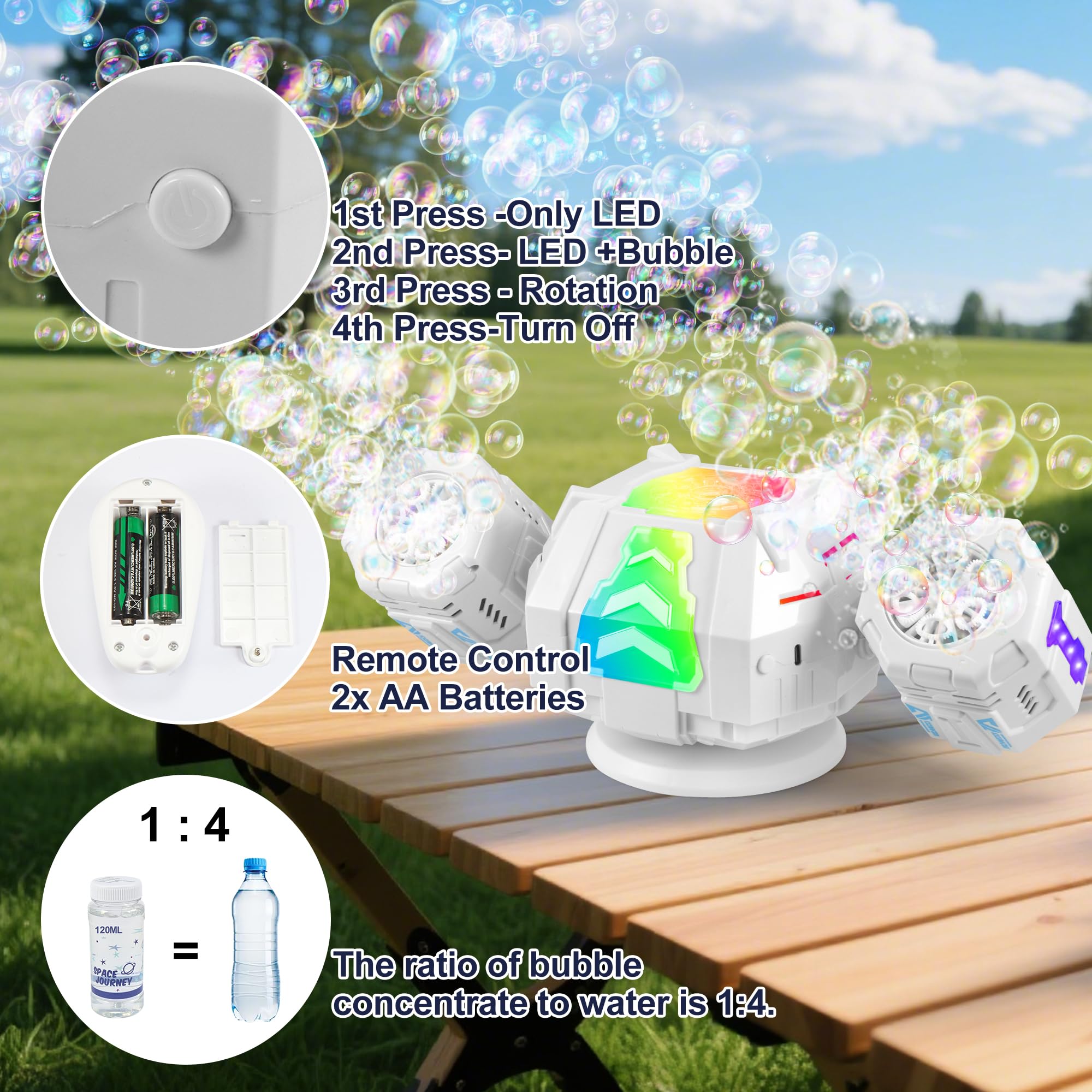 2026 RC Seifenblasenmaschine mit RGB-Lichtern, 360° Auto Rotation Bubbles Spielzeug, Wiederaufladbarer Akku, Bubble Blower Maker für Kinder, Partys, Geburtstagsgeschenk, Hochzeiten