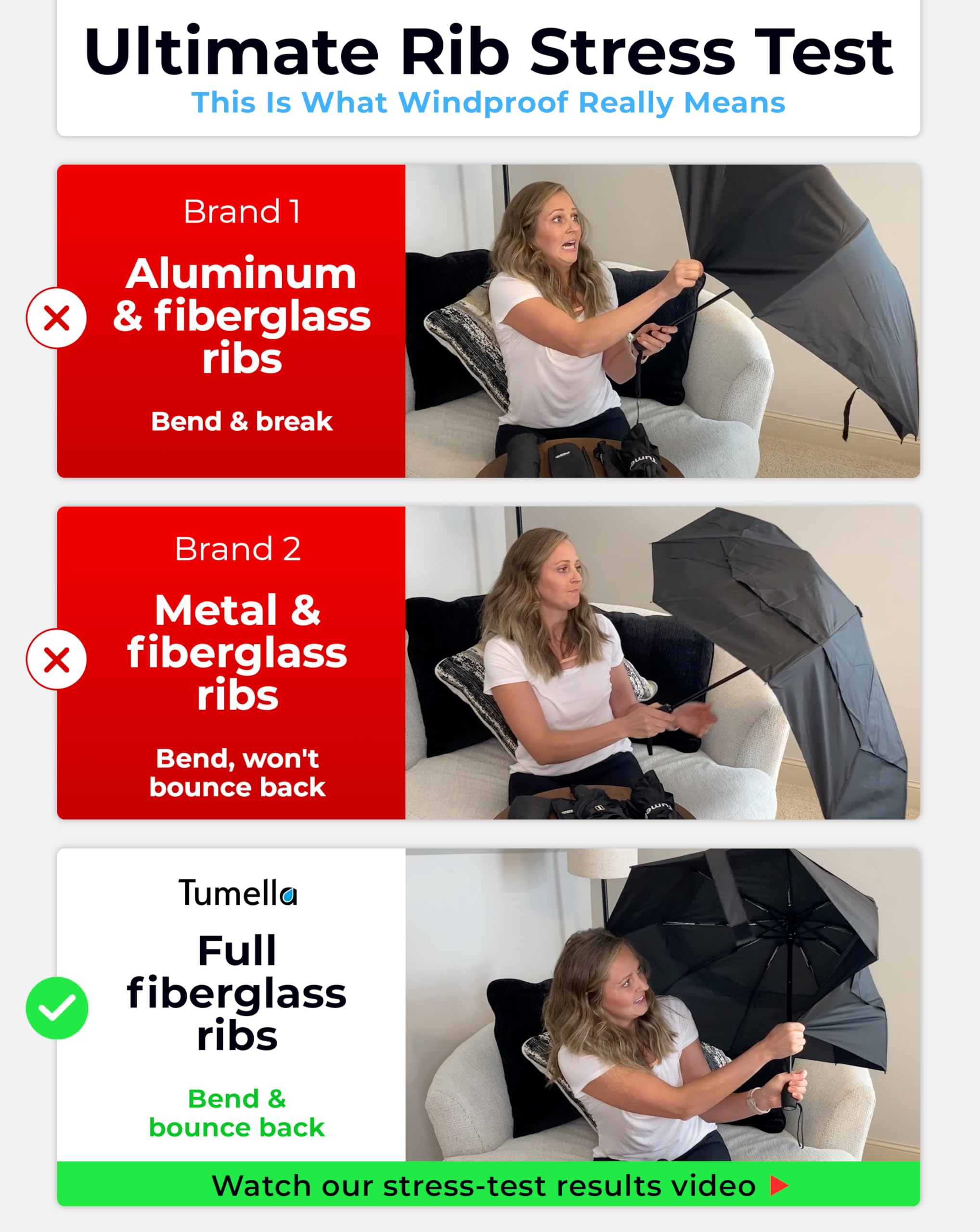 TUMELLA Parapluie de voyage coupe-vent le plus puissant (compact, testé au vent jusqu'à 100 km/h), léger, portable, utilisation à une main, parapluie pliable automatique, durable, poignée de qualité