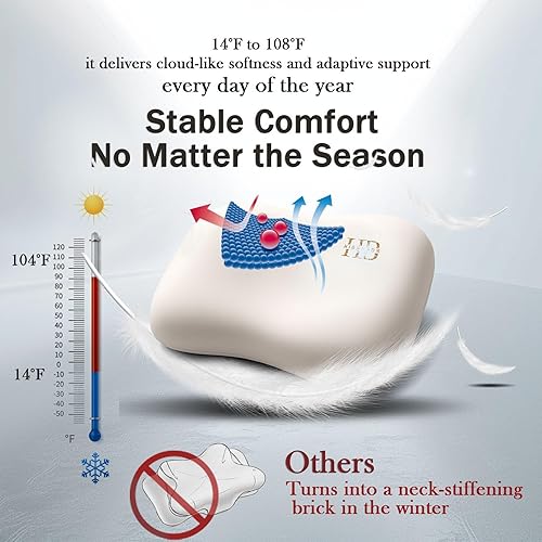 Miniatura 3 de Almohada para dormir de lado  Almohada cervical ergonómica suave para aliviar el dolor de cuello, funda de almohada sin cremallera de seda helada,