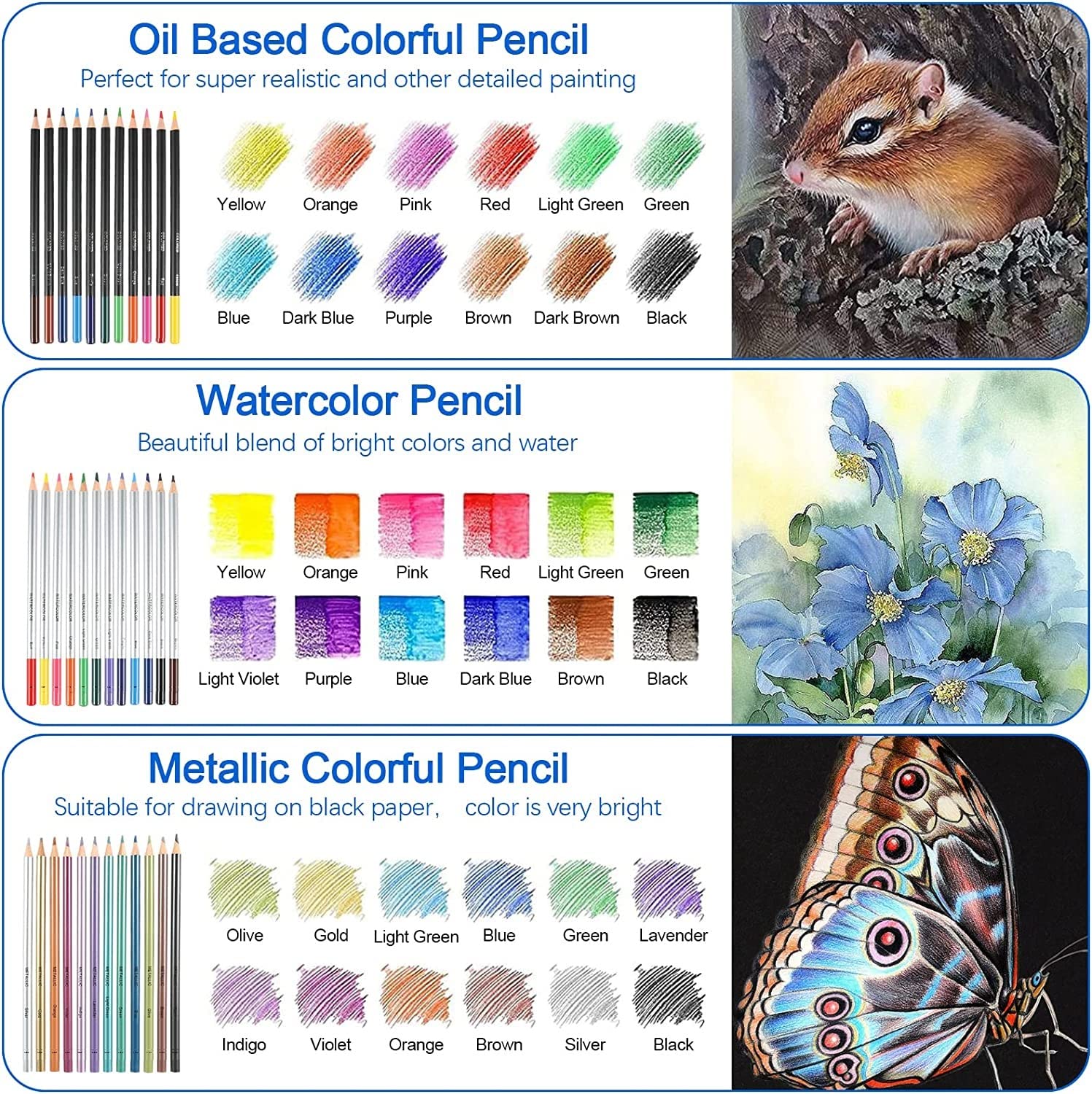 Corslet 73-teiliges Set mit Bleistift, Künstler-Zeichenset, Skizzen-Set mit Graphitkohle, Aquarell und metallischen Buntstiften, Skizzenbuch und Kunstbedarf für