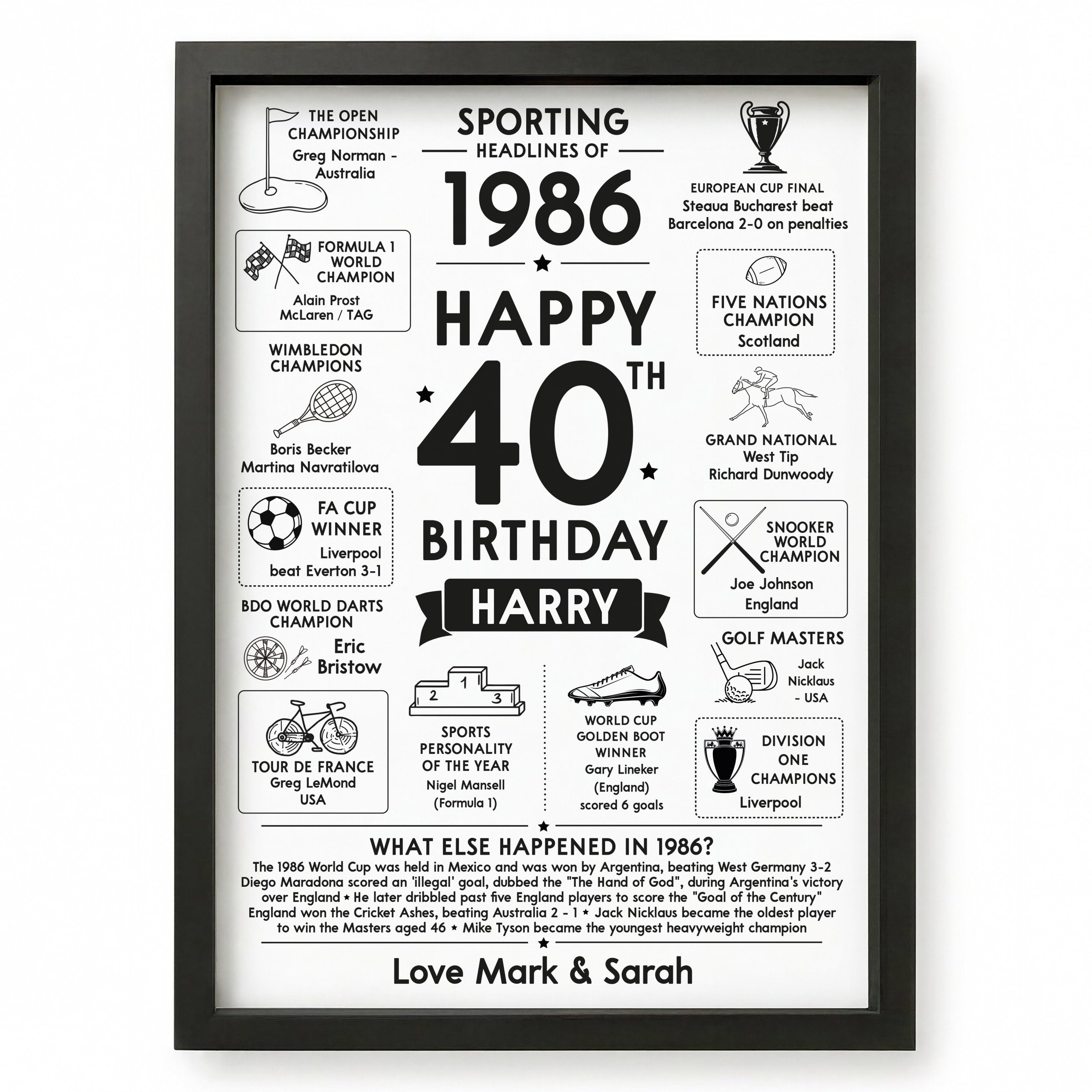 Beecreative 40th Birthday Gifts For Him, Personalised Fortieth Birthday