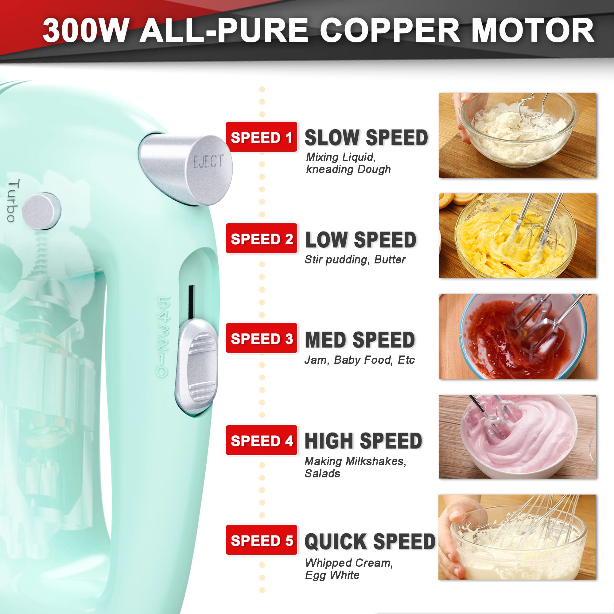 Lord Eagle Electric Hand Mixer Mini, 300W Power Handheld Mixer Kitchen