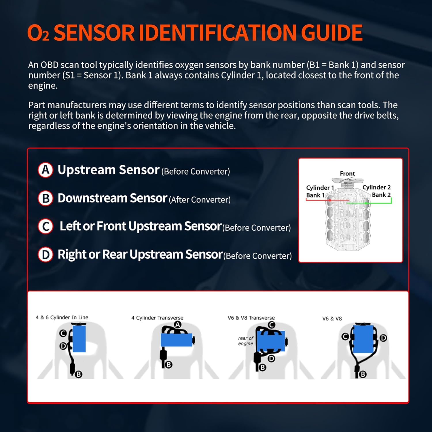 HiSport O2 Oxygen Sensor Upstream Downstream - Compatible with 2006 2007 Chevy Avalanche Silverado 1500 Suburban Tahoe Cadillac Escalade GMC Sierra Yukon Hummer H2 Replace 234-4337 234-4018