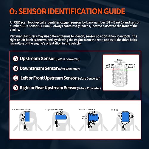 Miniatura 7 de HiSport 56028994AA Sensor de oxígeno O2 aguas arriba aguas abajo - Compatible con Dodge Charger Dakota Durango Jeep Commander Grand Cherokee
