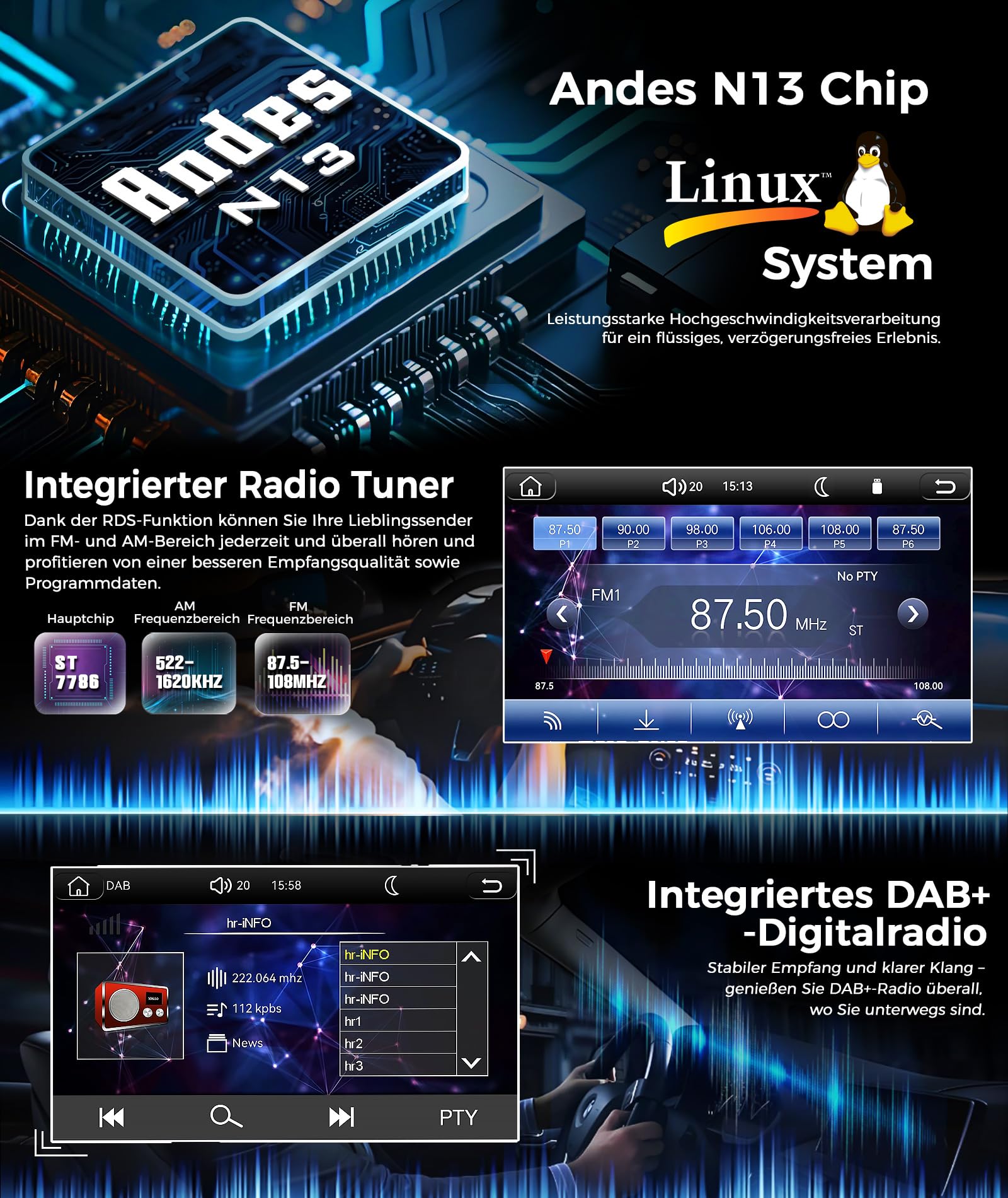DAB+ Digitalradio Autoradio Linux für VW Caddy MK3/4 Polo 6R Crafter Amarok Transporter T6 Skoda Yeti Navigation CD | CarPlay & Android Auto | WiFi USB Bluetooth 5.1 Kamera CANBus DSP RDS Schnellstart