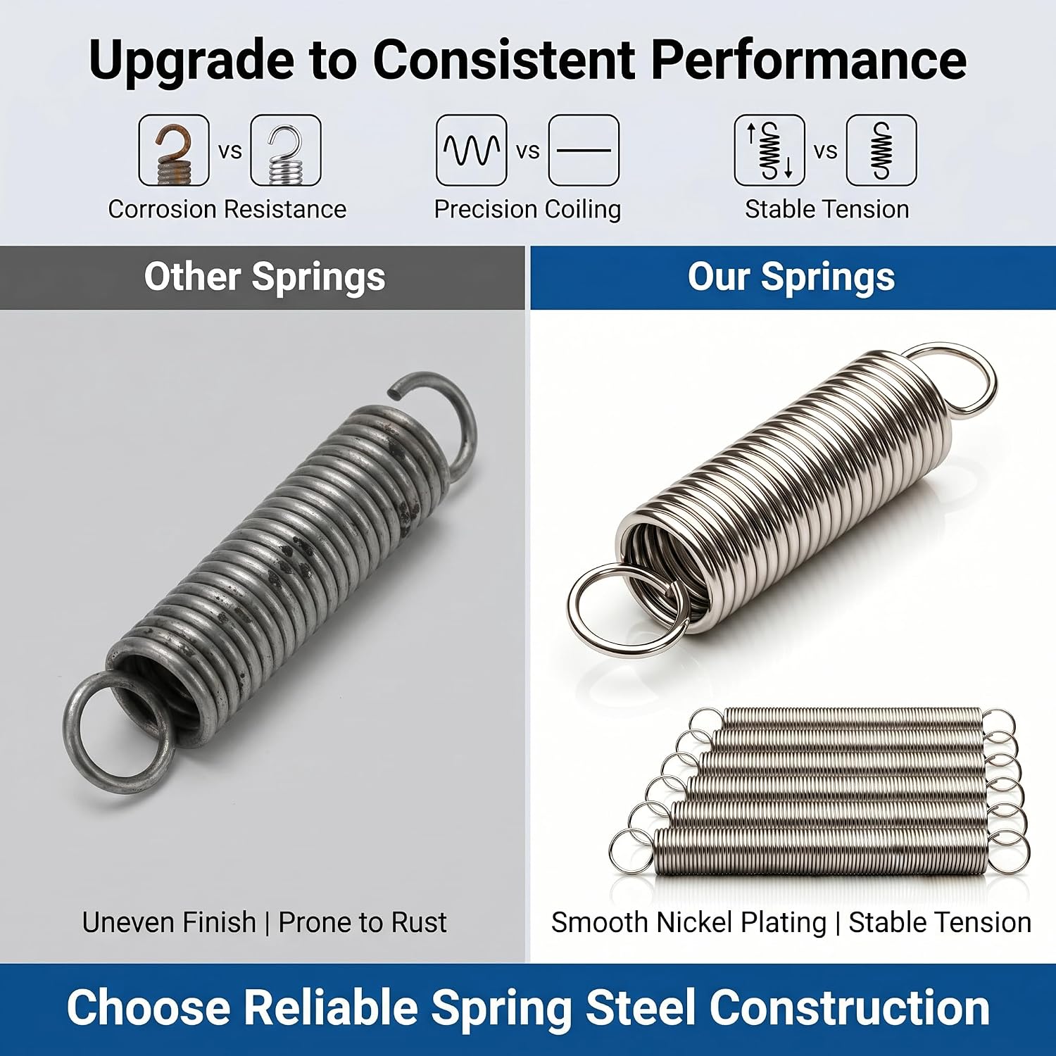 9621 Extension Spring，Spring Steel, Nickel-Plated, Closed Single Loop Ends，6-Pack