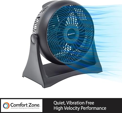Miniatura 4 de Comfort Zone ventilador de escritorio turbo de 8" - motor de 3 velocidades - circulación de aire de gran potencia con inclinación ajustable y manija