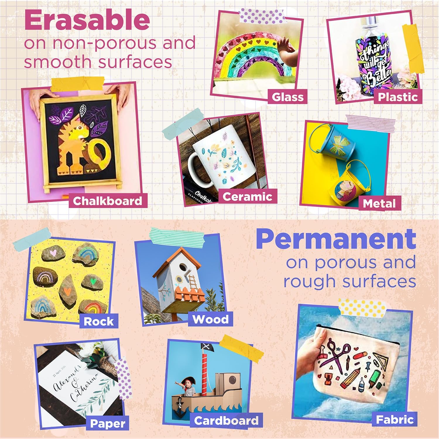 Extra Fine Tip Liquid Chalk Markers for Chalkboard (1mm, 20 Vintage Colors) - Dry Erase Marker Pens for Blackboard, Windows, Signs, Bistro - Thin Point, Erasable, Pastel Chalkboard Markers Pen - Image 4