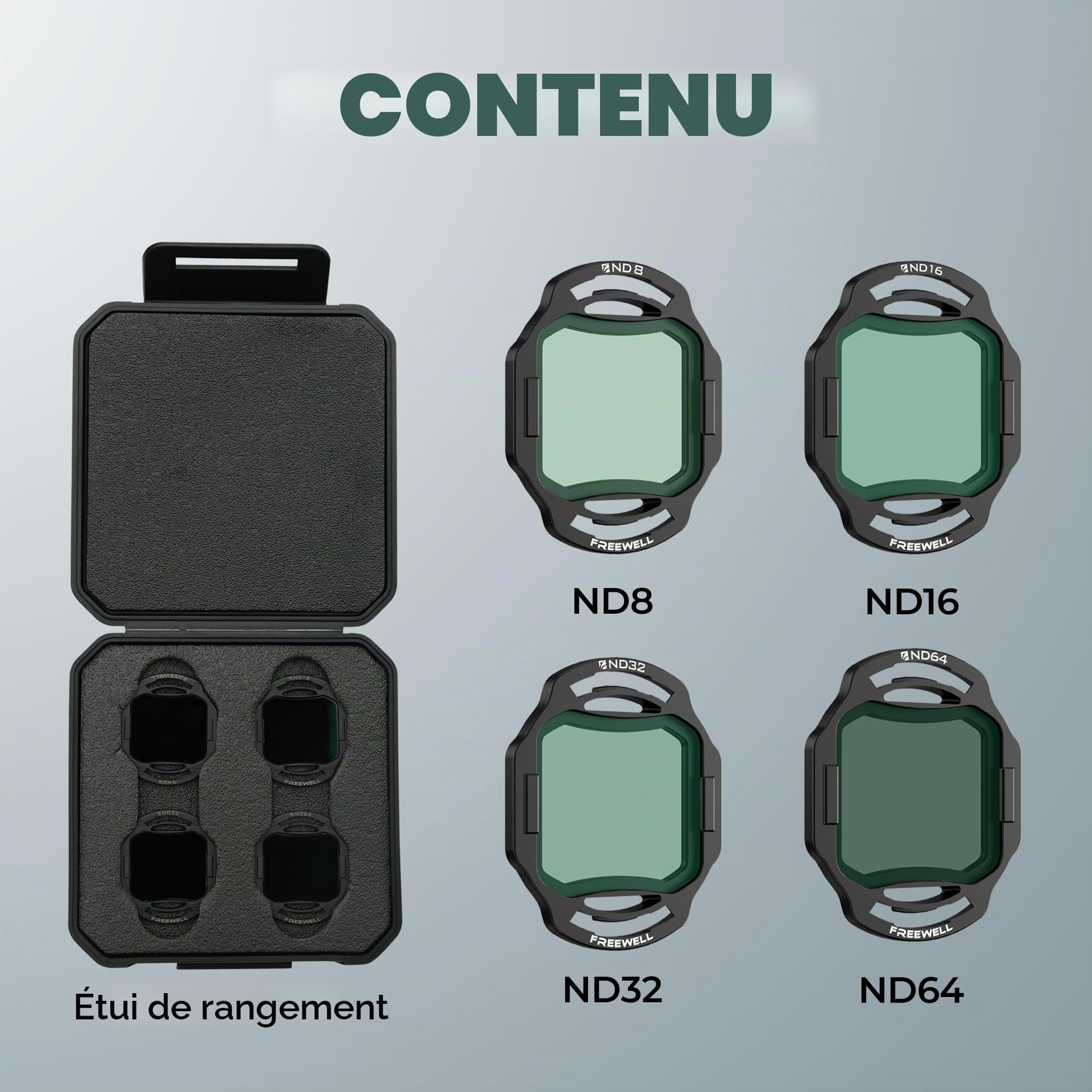 Freewell Lot de 4 filtres ND pour DJI O4 Air Unit Pro | ND8, ND16, ND32, ND64 – Réduit la vitesse d'obturation pour des séquences fluides et cinématographiques