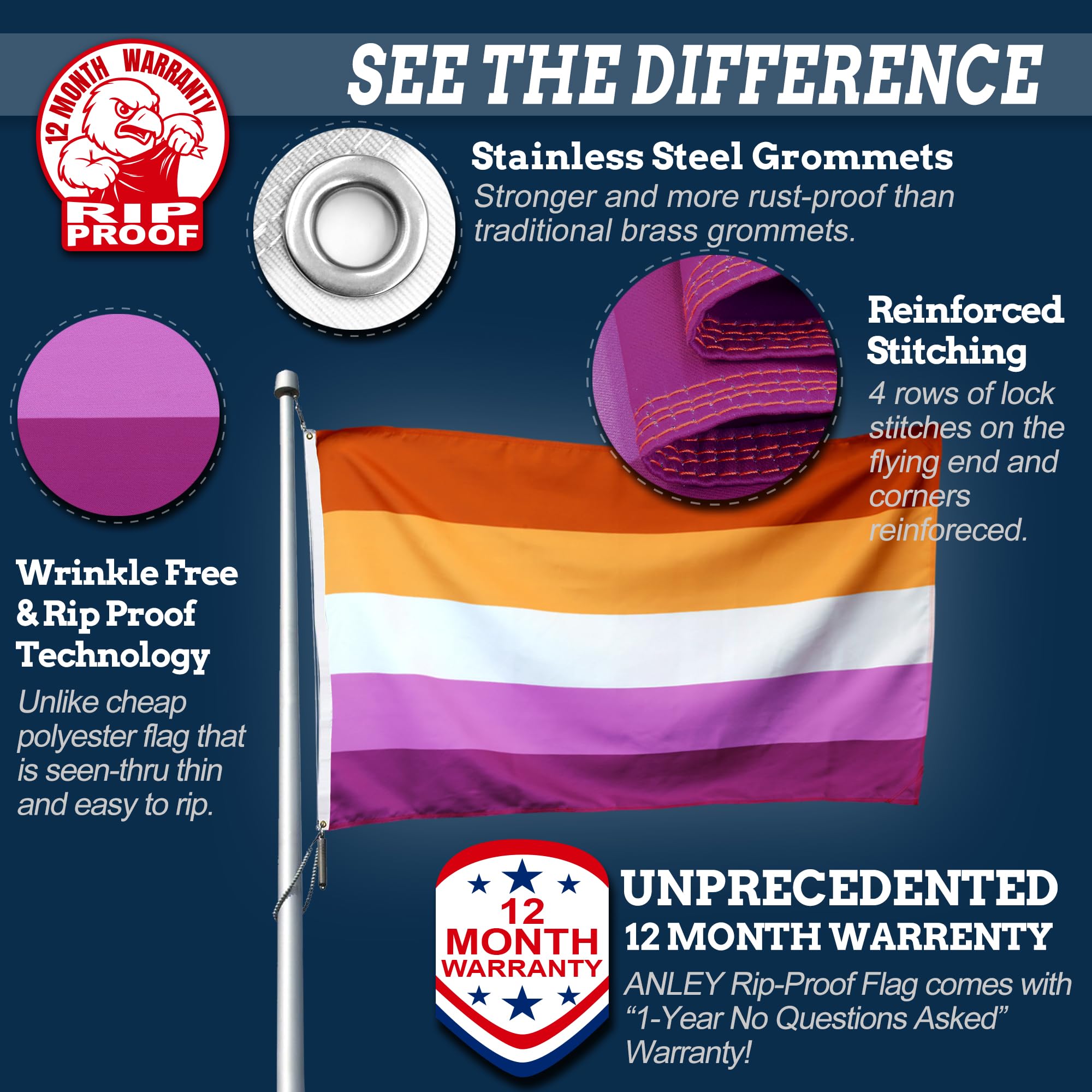 Anley Bi Pride Flagge – Reißfeste Technologie, 90x150 Cm, Doppelseitig, Knitterfrei & Wasserfest – Für LGBT-Support Im Outdoor-Bereich