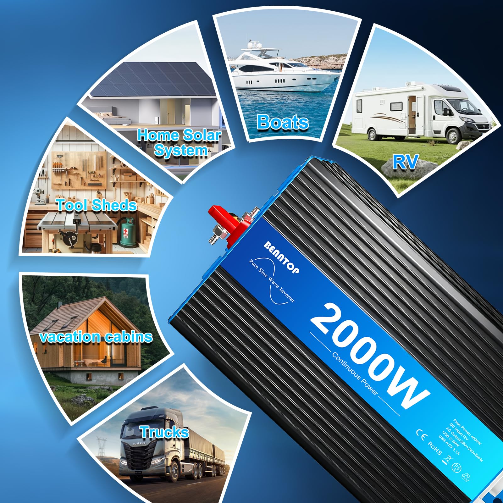Inversor 12V a 230V Onda Pura 2000W Transformador de Voltaje