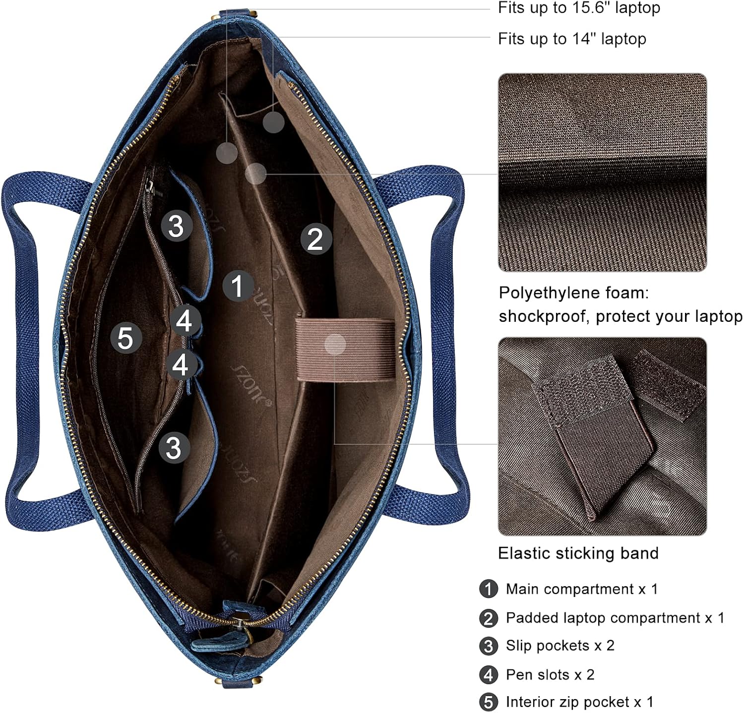 S-ZONE Genuine Leather Tote Bag for Women Large Shoulder Purses Work Handbags with Crossbody Strap Vintage - Image 3