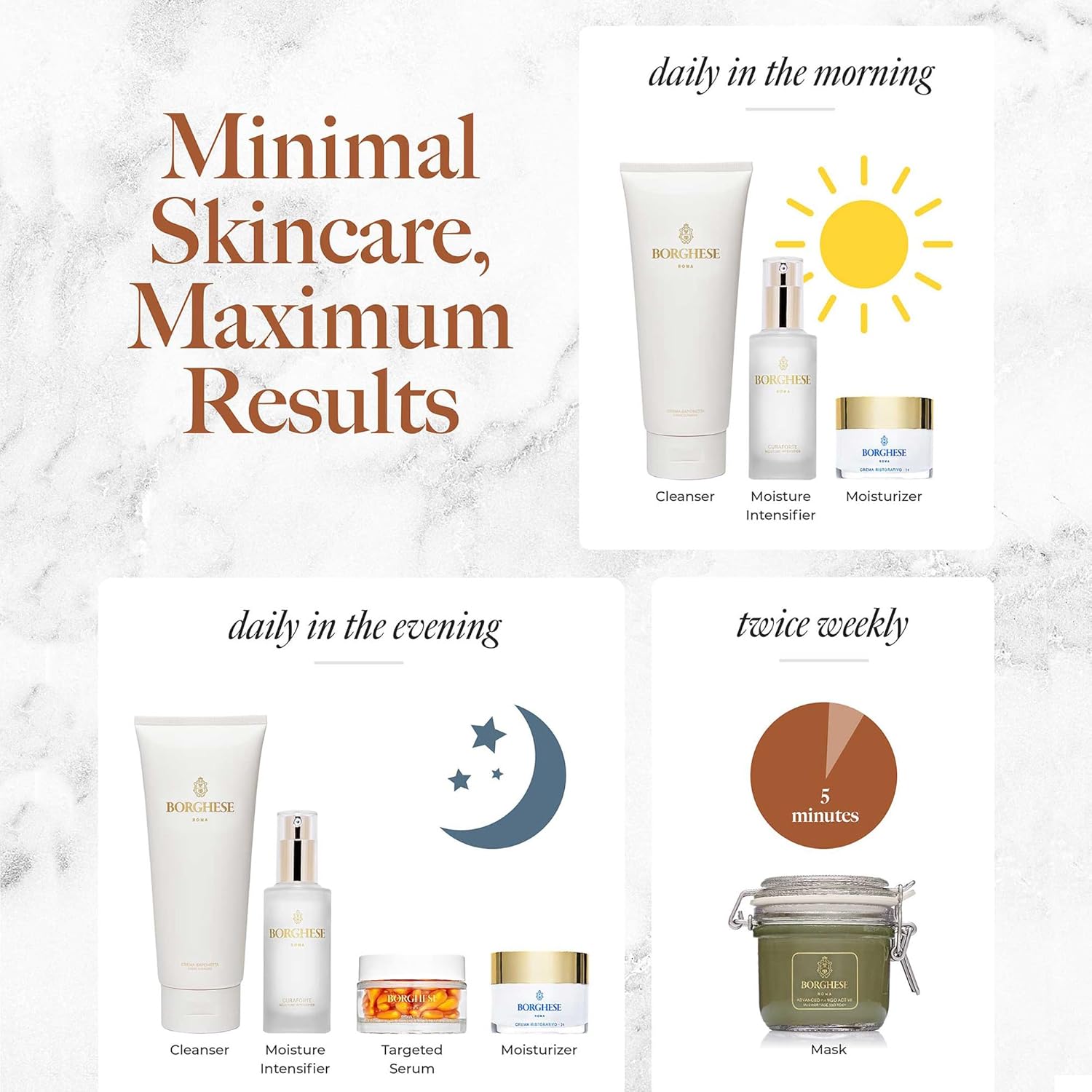 Borghese Italian Recipe Travel Set – Cleanser, Moisture Serum, Moisturizer, Mud Mask & Brightening Capsules - Image 3