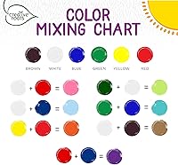 Vista 79 de Creative Roots Tortuga, Erizo y Sol de Mosaico - Pack de 3 Piedras de Paso de Cerámica de 7 Pulgadas & 6 Pinturas Vibrantes, Piedras de Paso DIY