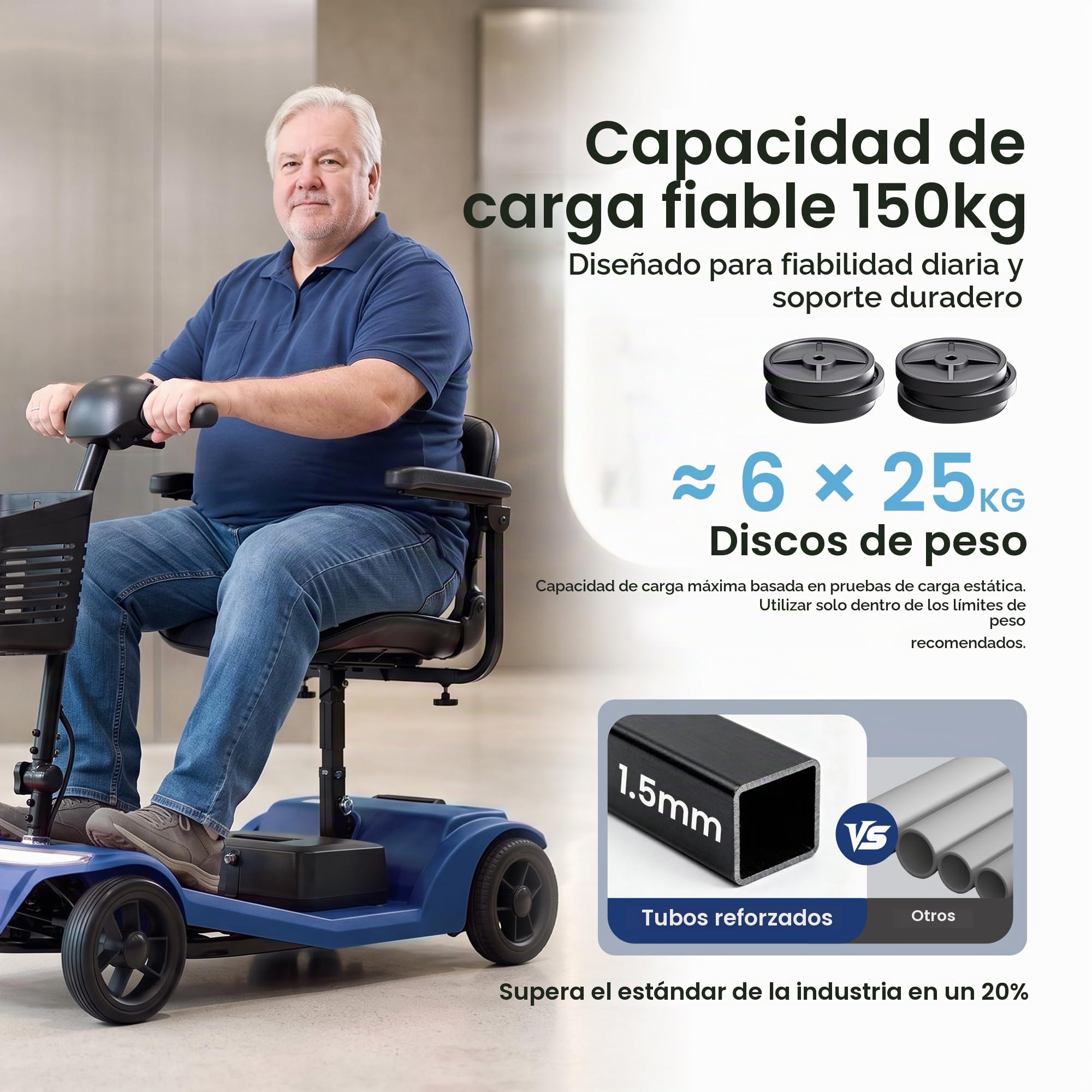 El scooter plegable S2 de movilidad para personas mayores cuenta con un asiento cómodo, manillar ajustable, batería extraíble y puerto de carga USB, con una capacidad de carga máxima de 150 kg.(azul)