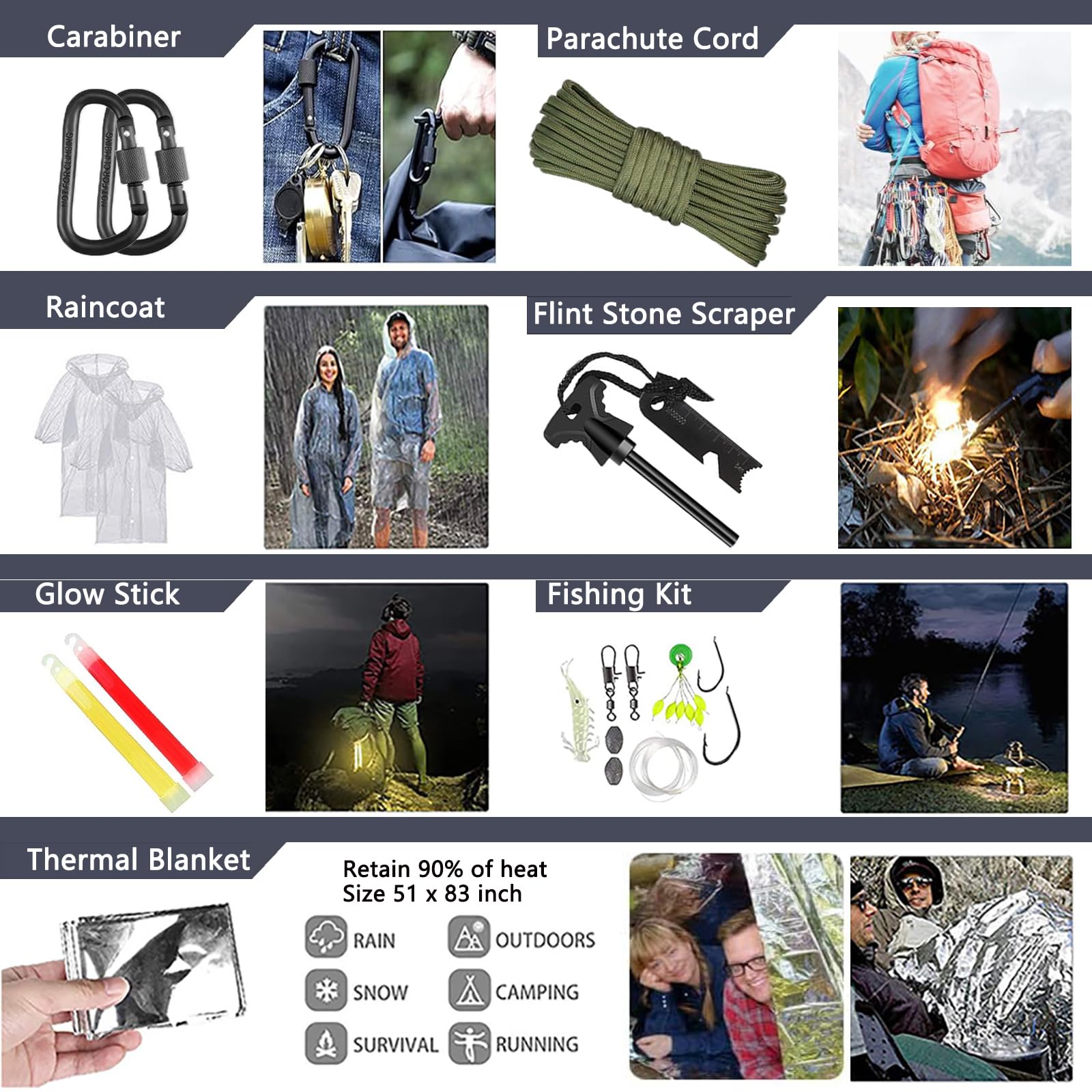 Kit de Supervivencia de Emergencia, Kit Supervivencia con Linterna Frontal LED Recargable, Kit de Primeros Auxilios para Viajar Caminar Acampar al Aire Montaña