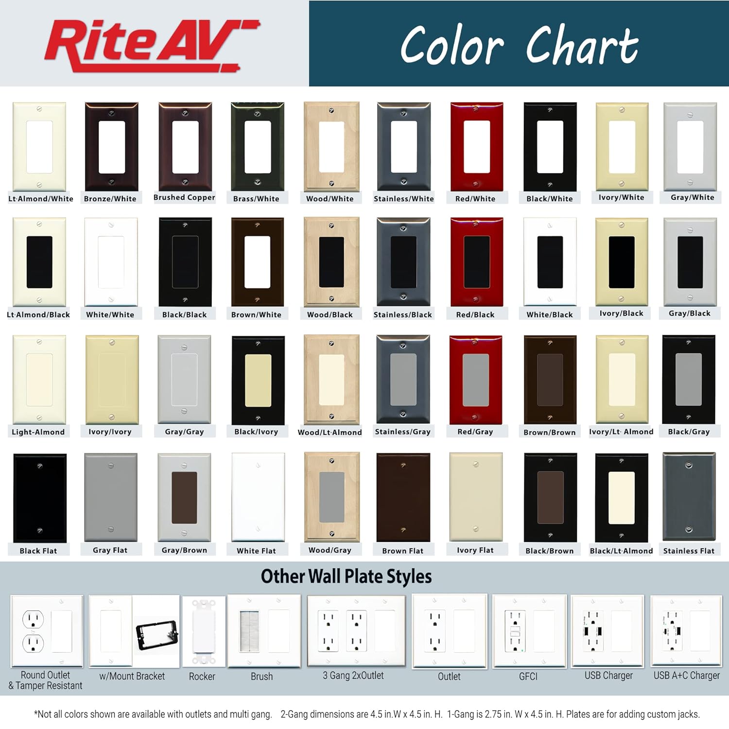 RiteAV - 4 Port HDMI 1 Coax Cable TV- F-Type 1 Cat6 Ethernet Floor Box - Stainless Steel