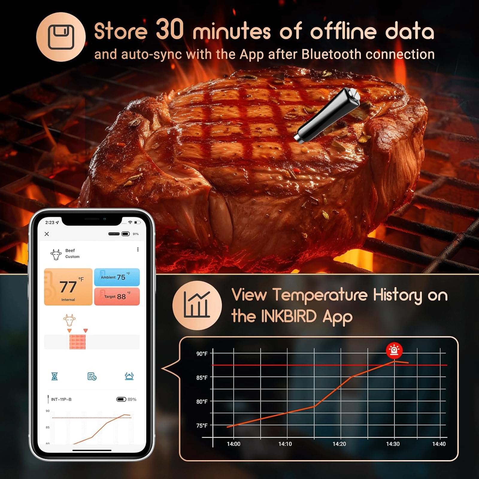 KRILLIQ Termómetro inalámbrico para Carne, termómetro Recargable de Lectura instantánea para Carne, termómetro Bluetooth para Barbacoa, Tambor para Horno ahumador