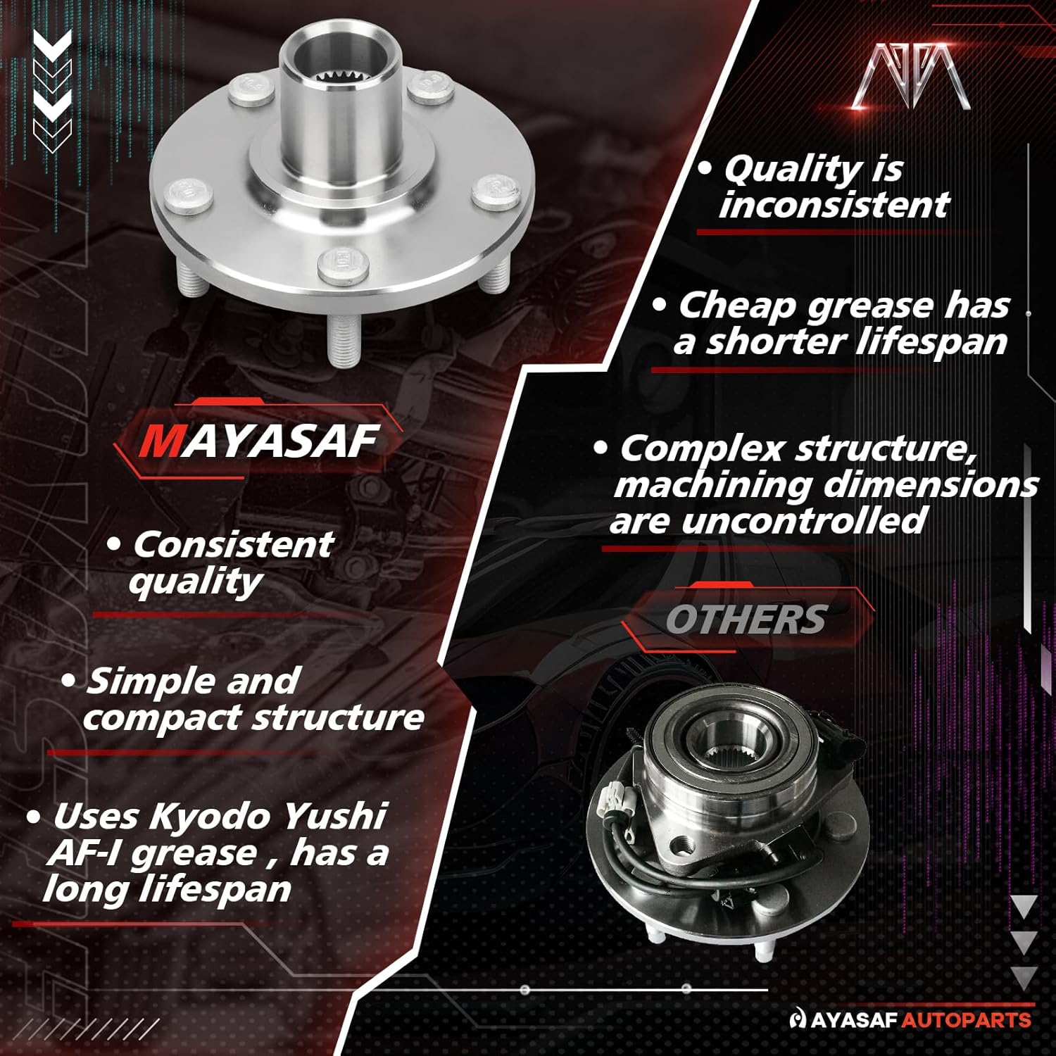MAYASAF 518509 [2 Pack, ONLY FWD] Front Wheel Hub Bearing for Lexus 1992-2003 ES300/1999-2003 RX300, for Toyota 1995-2004 Avalon 3.0L/1992-2003 Camry 3.0L/1998-2003 Sienna/1999-03 Solara (2 PCS) - Image 5