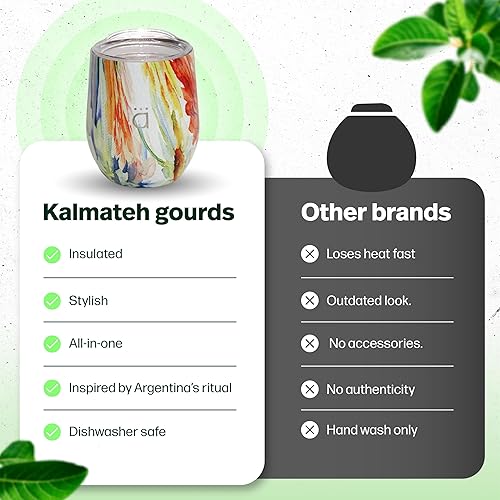 Vista 9 de Kalmateh Yerba Mate - Calabaza de doble pared de acero inoxidable con tapa sin BPA, filtro de bombilla y limpiador de bombillas (flor, 8 onzas)
