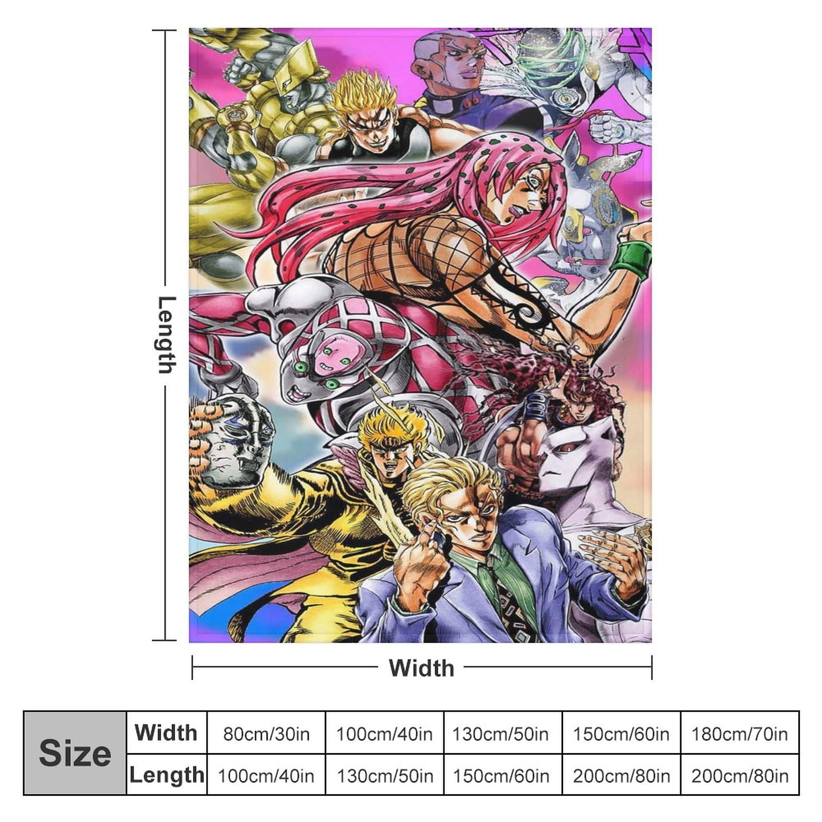 Amazon｜JOJO ジョジョの奇妙な冒険ストーンオーシャンブランケット 