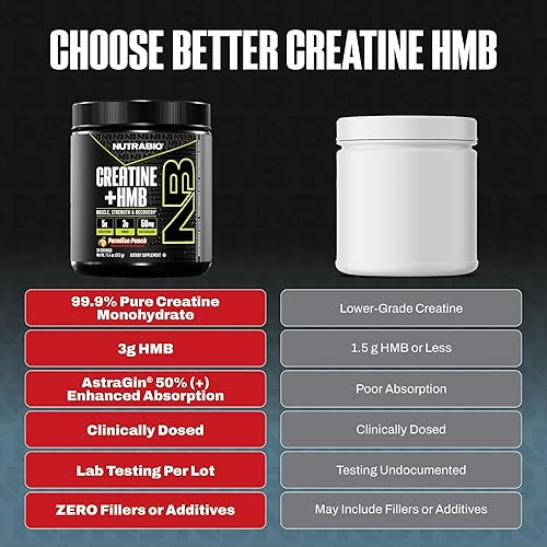 Miniatura 3 de NutraBio Creatina + HMB- Monohidrato de creatina con polvo HMB para crecimiento muscular, mayor fuerza, 30 porciones (Paradise Punch)