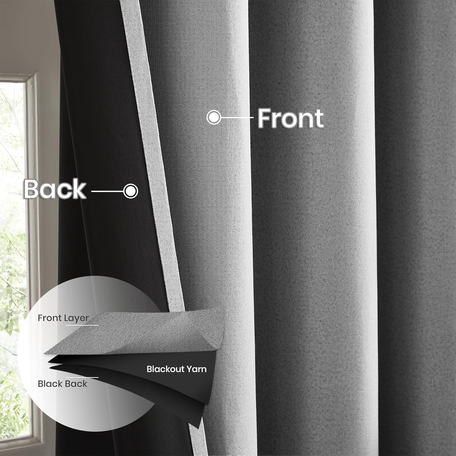 Melodieux 100% Blackout Curtains for Bedroom, Linen Textured Grey Black Out Curtains 84 Inch Long, Grommet Top Thermal Insulated Window Drapes for Living Room, 52" W x 84" L, 2 Panels