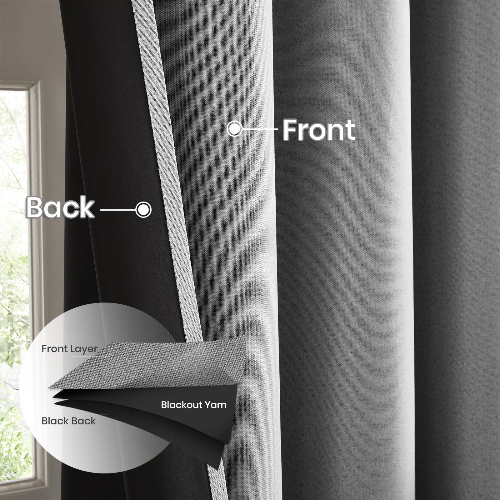 Melodieux Rideaux 100 % occultants – Rideaux à isolation thermique texturée en lin avec revers noir à 3 couches et œillets de 4,1 cm, 132 x 160 cm pour chambre/salon (gris, 2 panneaux)