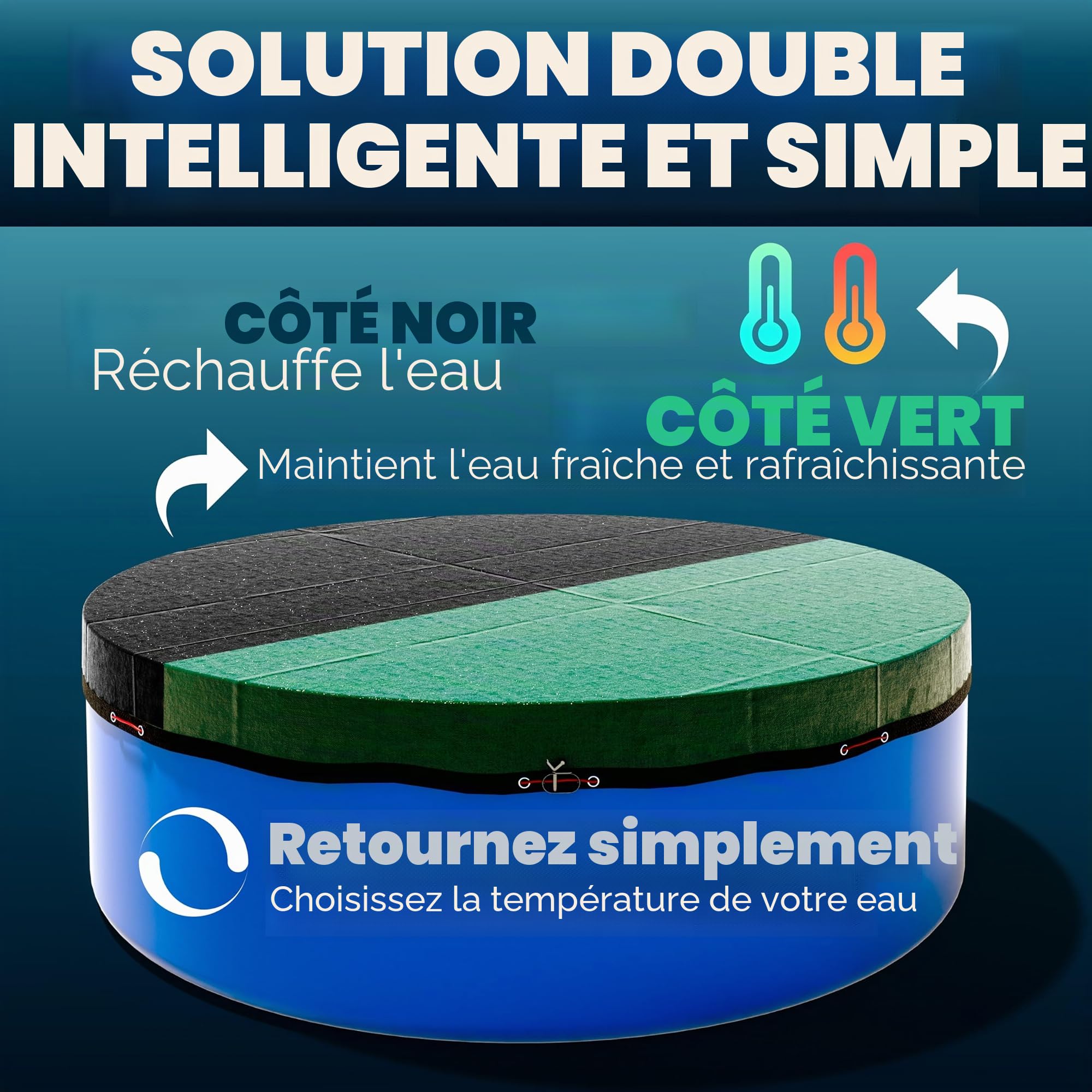 poolomio® Bâche d'hiver Ovale pour Piscine - 8 x 4 m - Renforcée en Tissu 110 g/m² - avec Cordon de Fixation