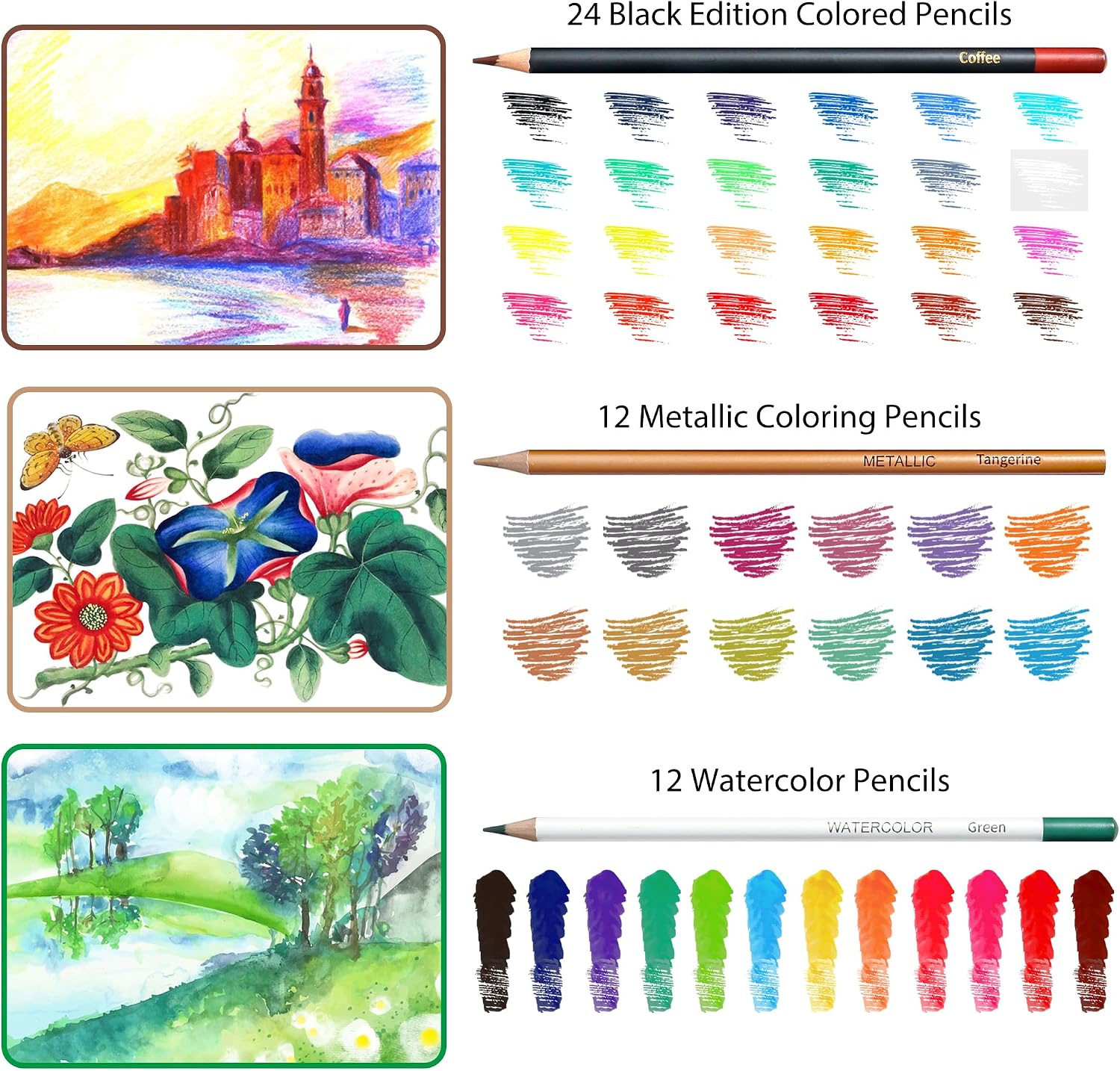 Smilo 76-Piece Drawing Kit: 24 Colored, 12 Watercolor, 12 Metallic & 12 Graphite Pencils - Pro Art Supplies with Sketchbook, Charcoal, Water Brush Pen for Adults, Teens, Beginners